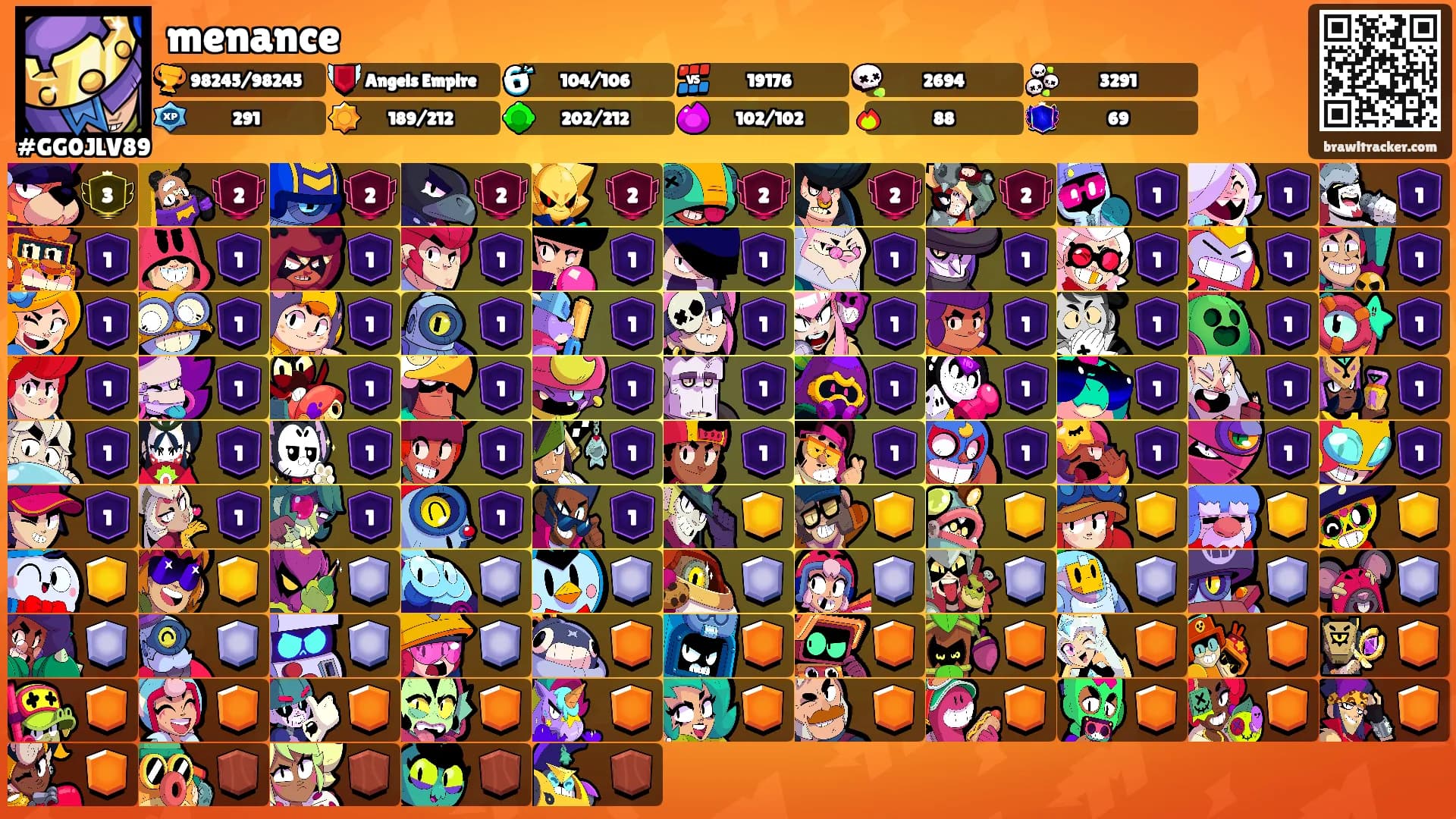 menance's Ranks