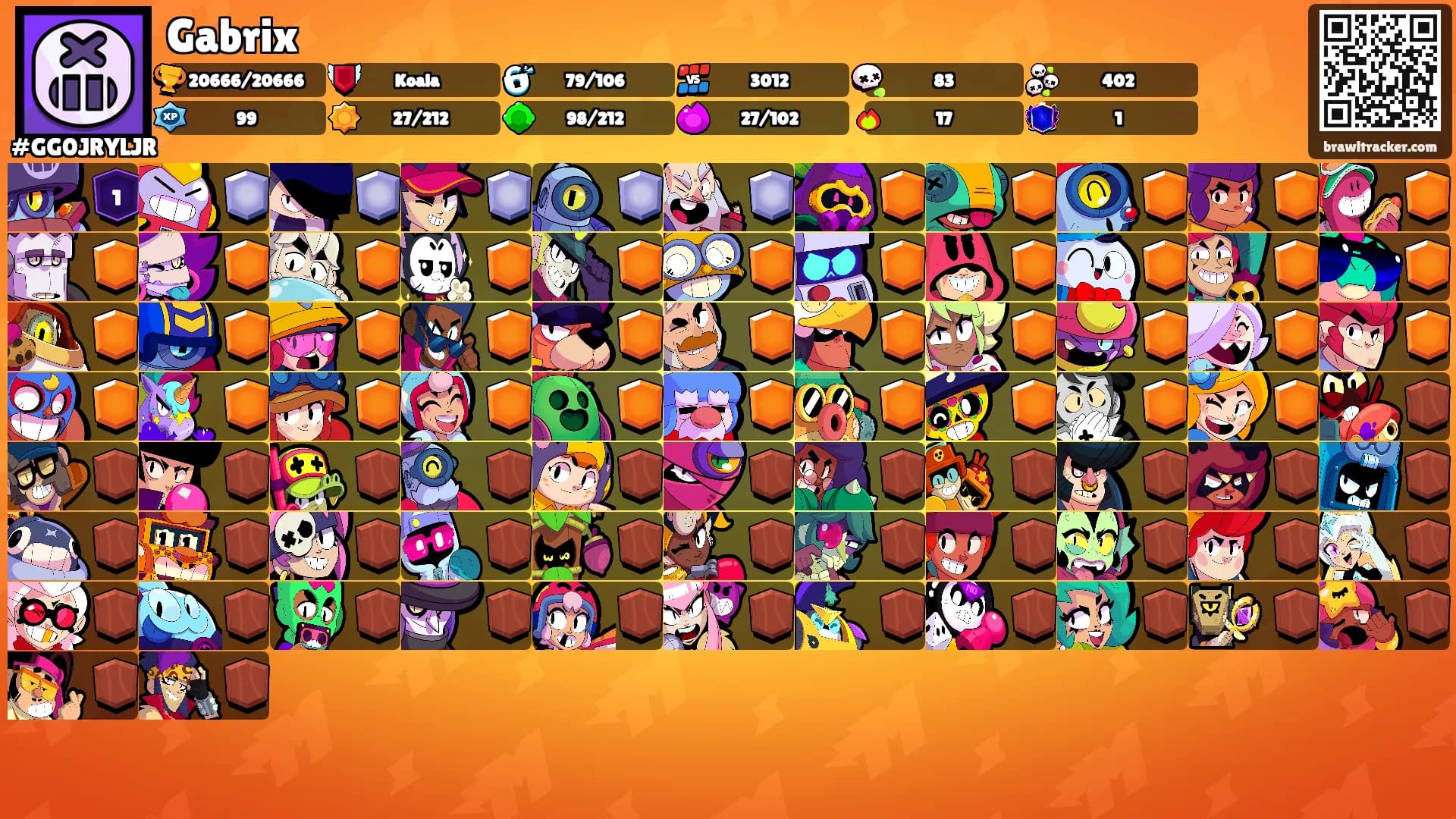 Gabrix's Ranks