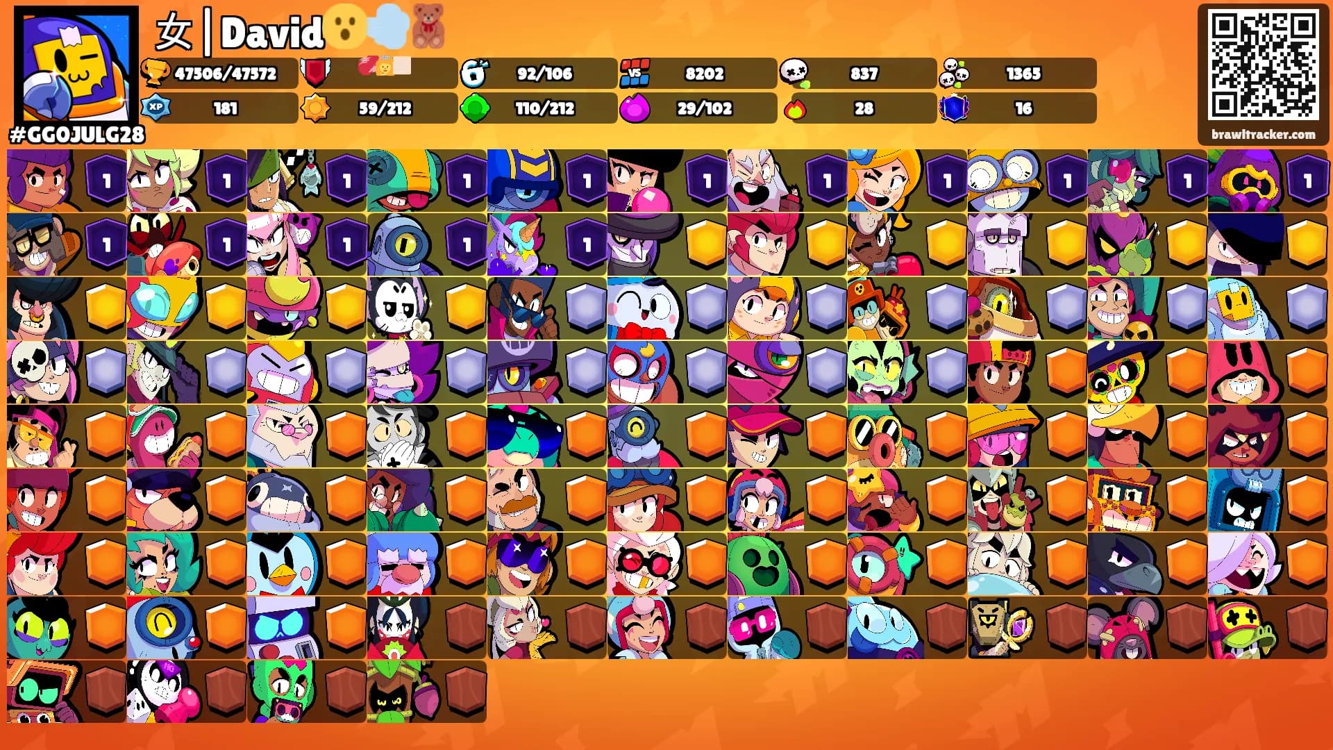 女|David😮‍💨🧸's Ranks