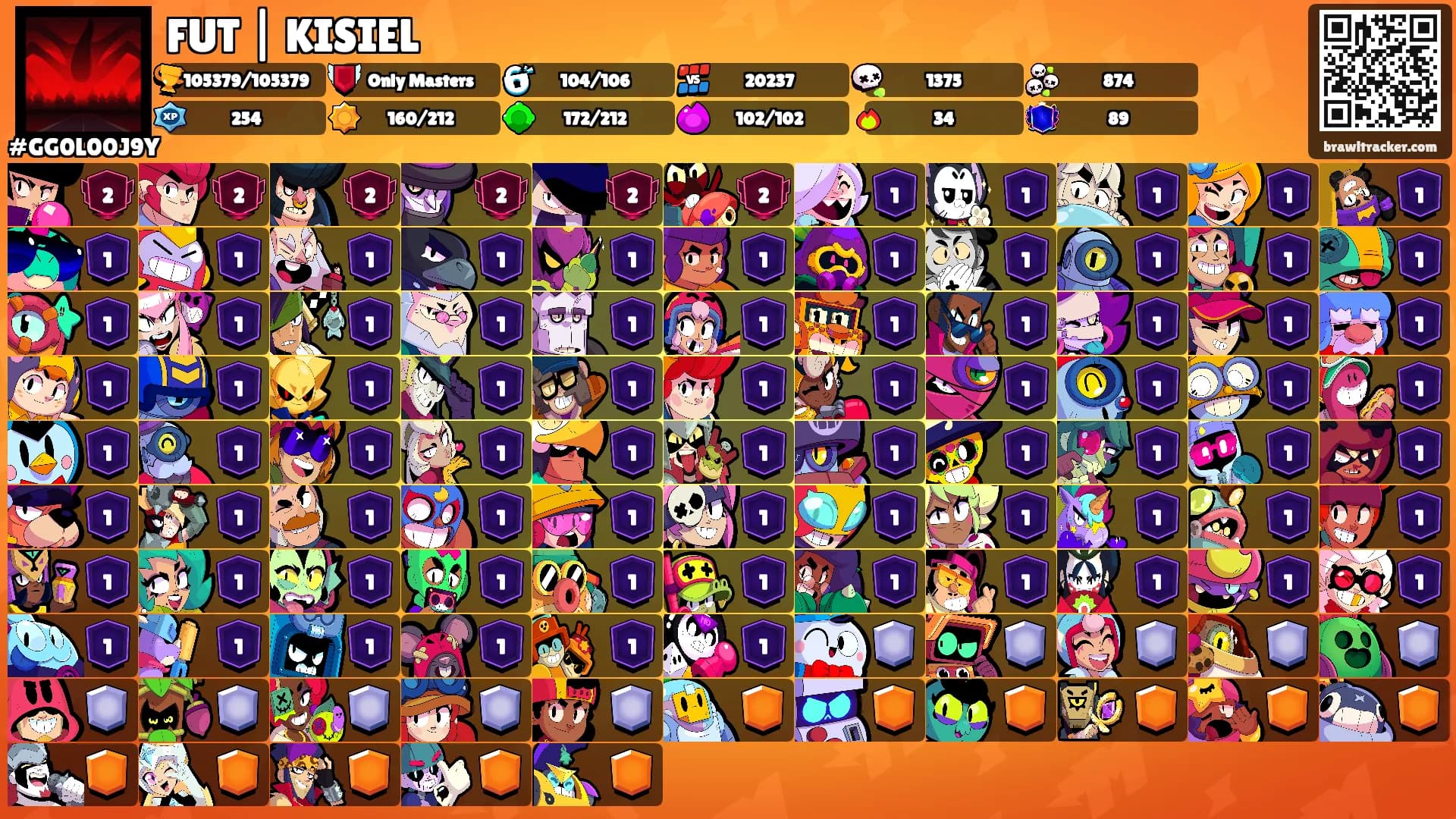 FUT | KISIEL's Ranks