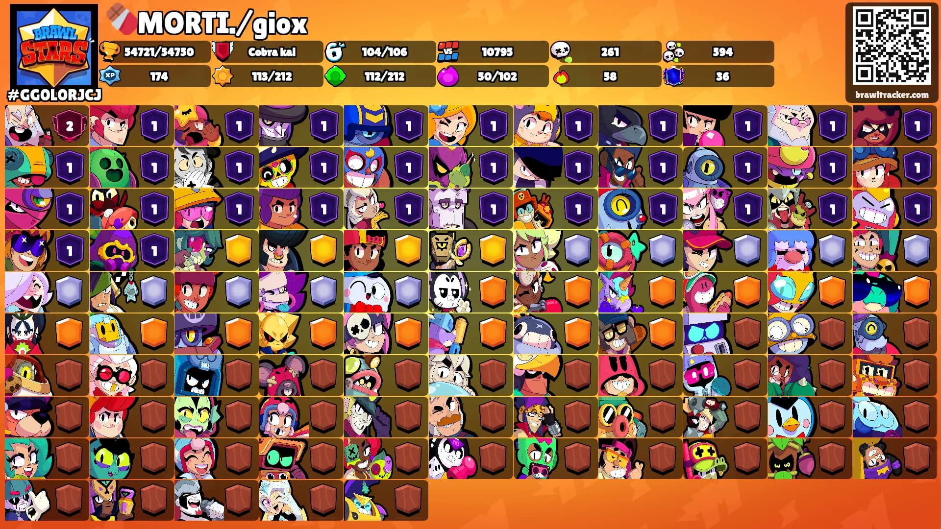 🍫MORTI./giox's Ranks