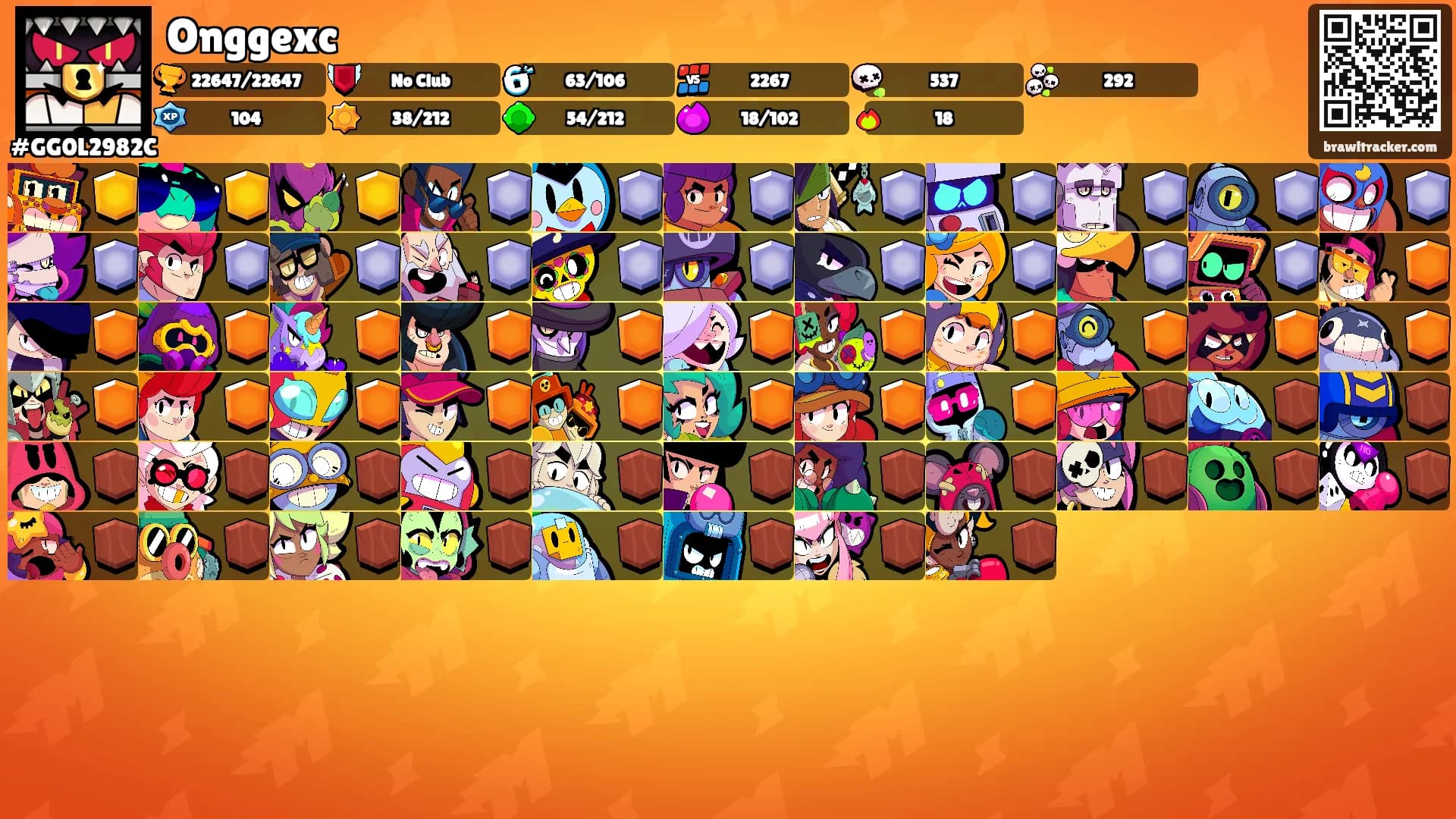 Onggexc's Ranks