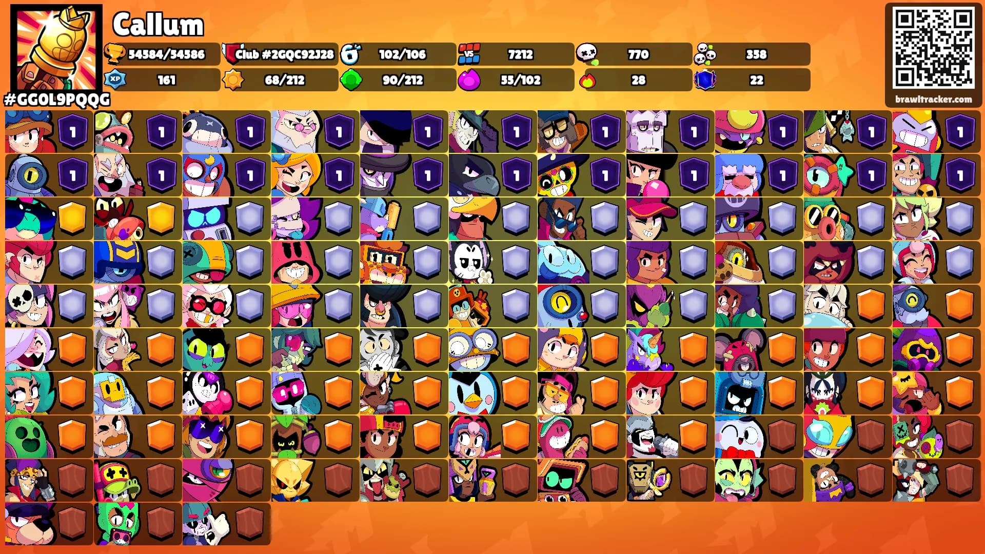 Callum's Ranks