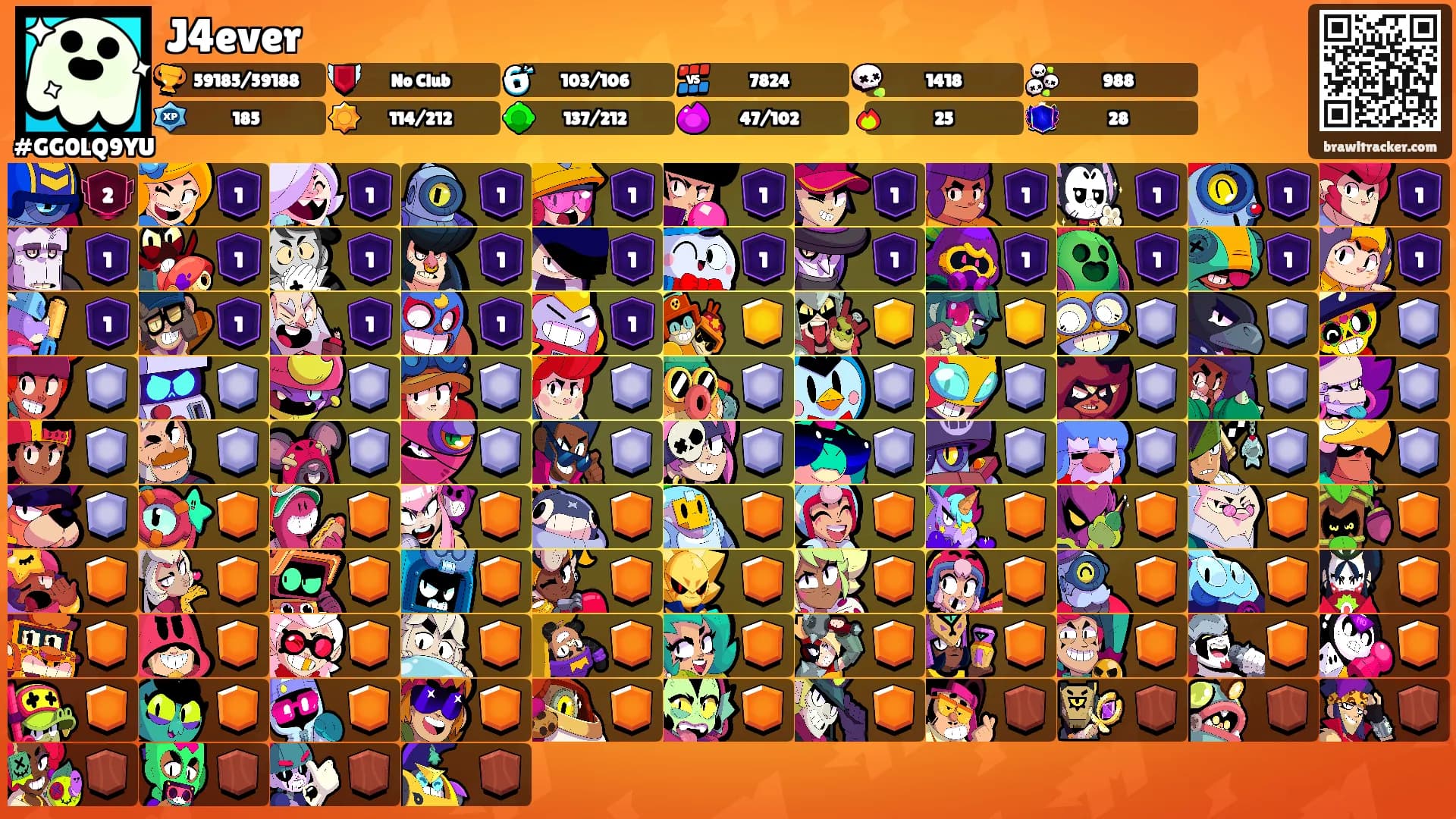 J4ever's Ranks