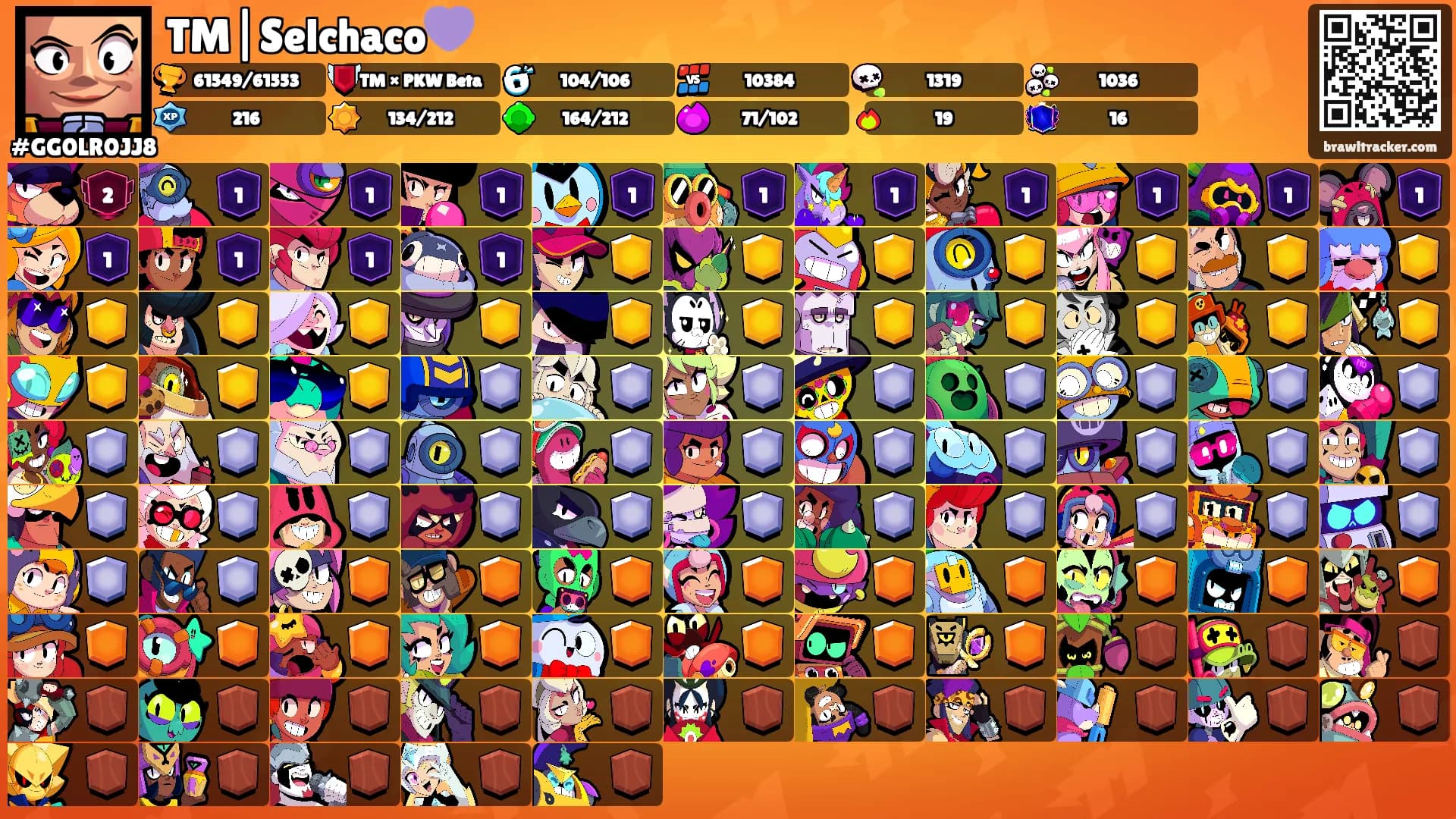 TM|Selchaco💜's Ranks
