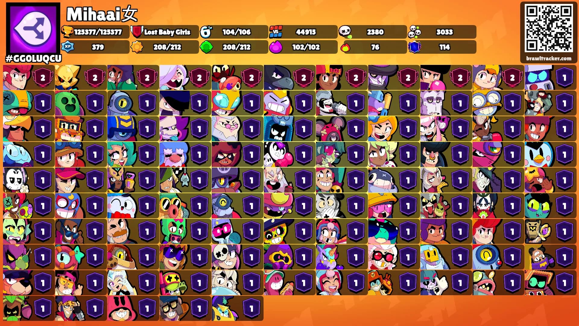 Mihaai女's Ranks