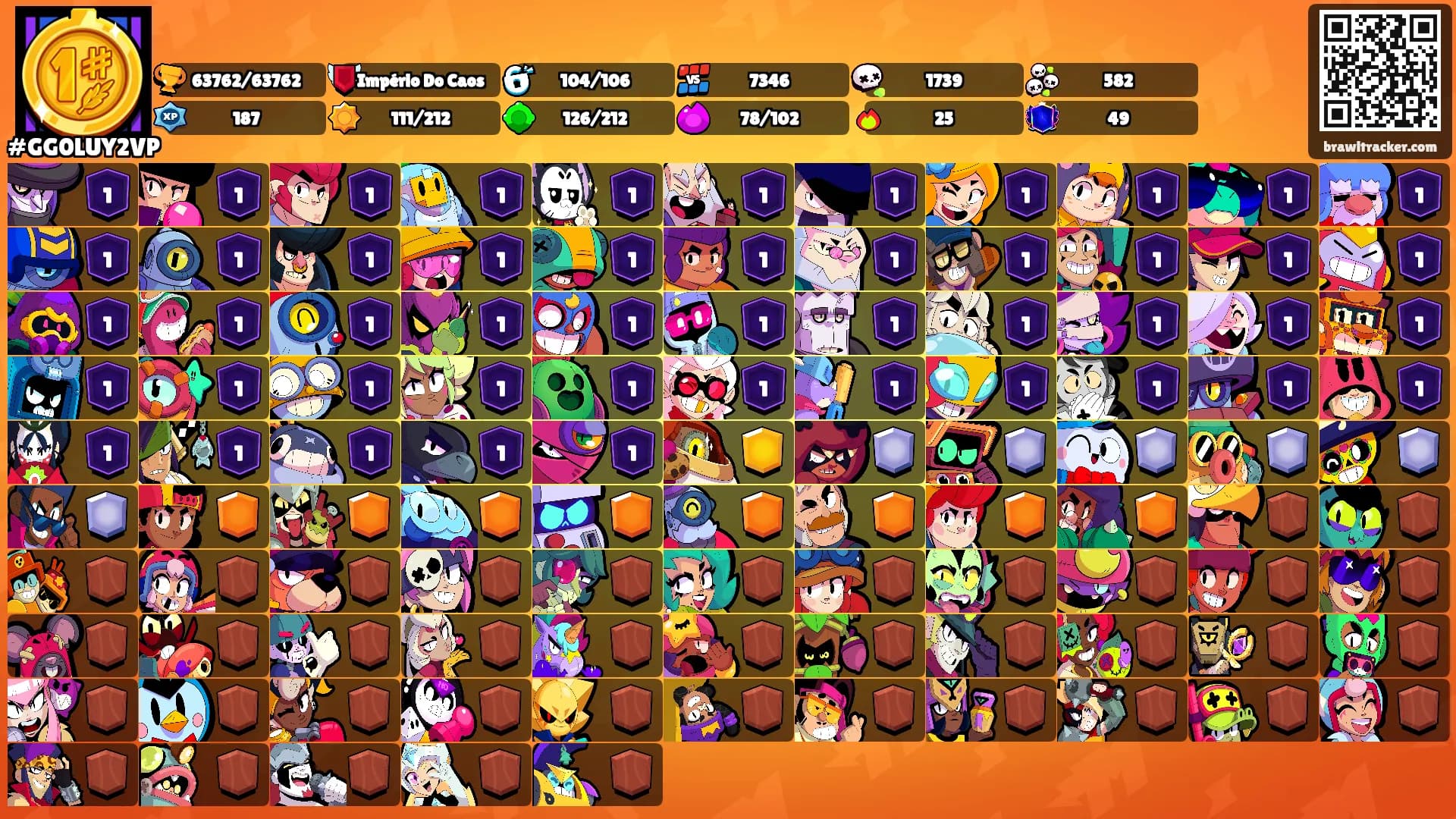 ᪥᪥᪥᪥᪥᪥᪥᪥᪥᪥᪥᪥᪥᪥᪥'s Ranks