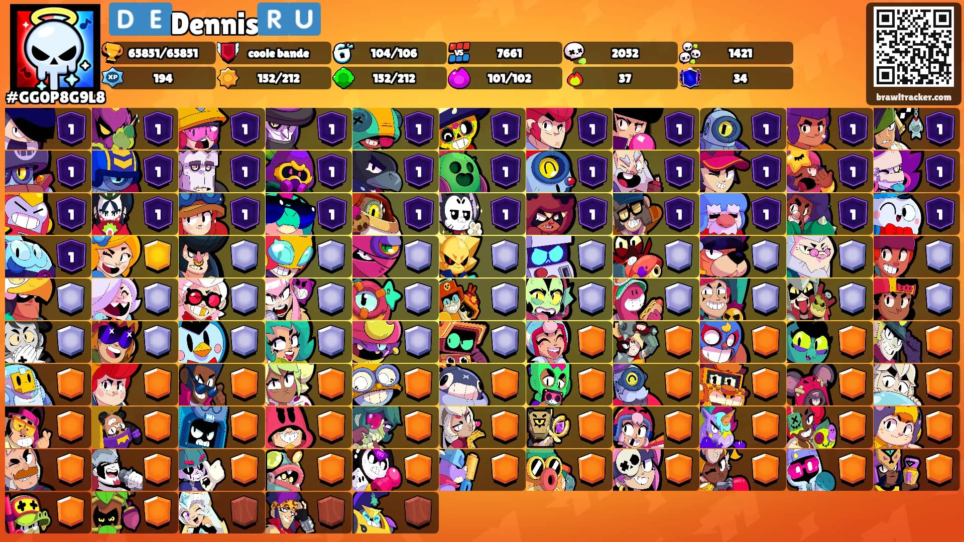 🇩🇪Dennis🇷🇺's Ranks