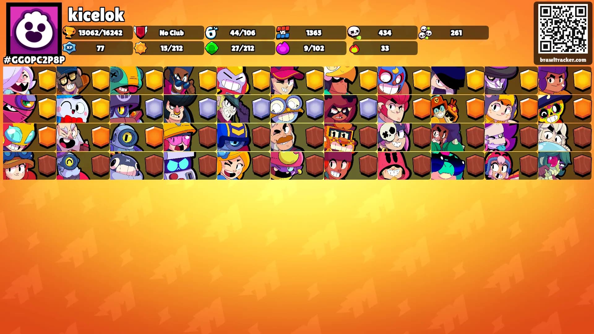 kicelok's Ranks