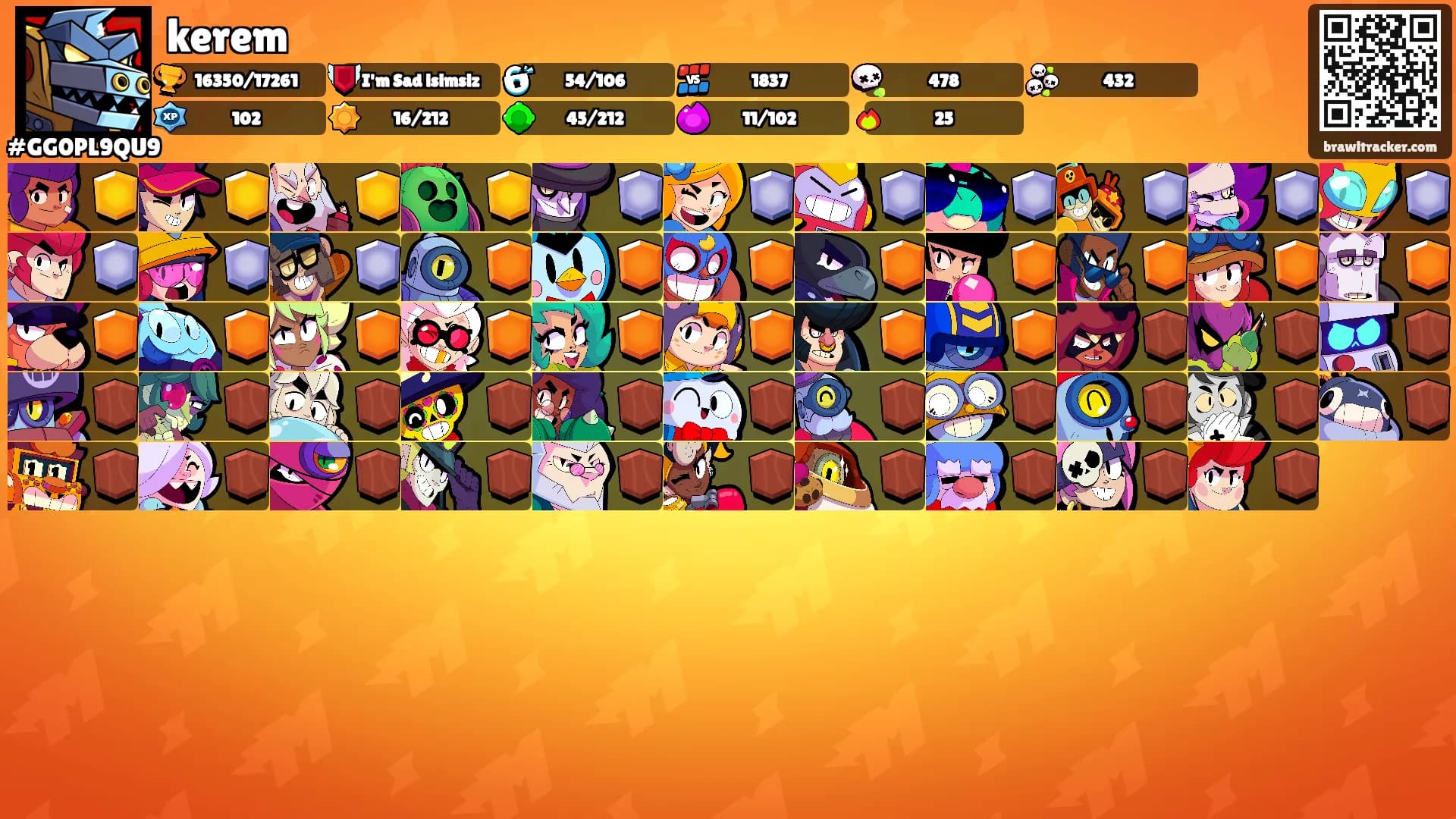 kerem's Ranks