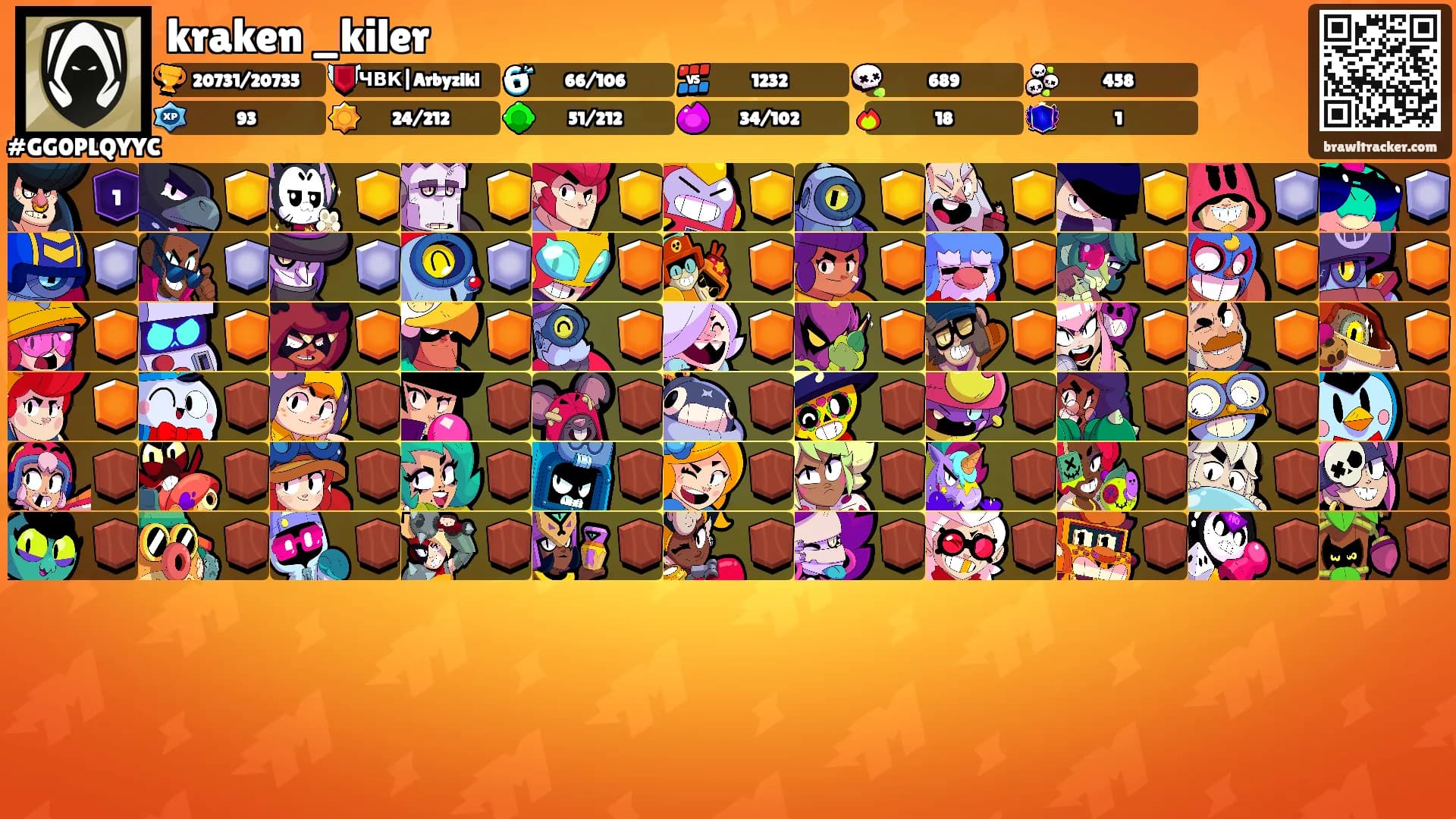 kraken _kiler's Ranks