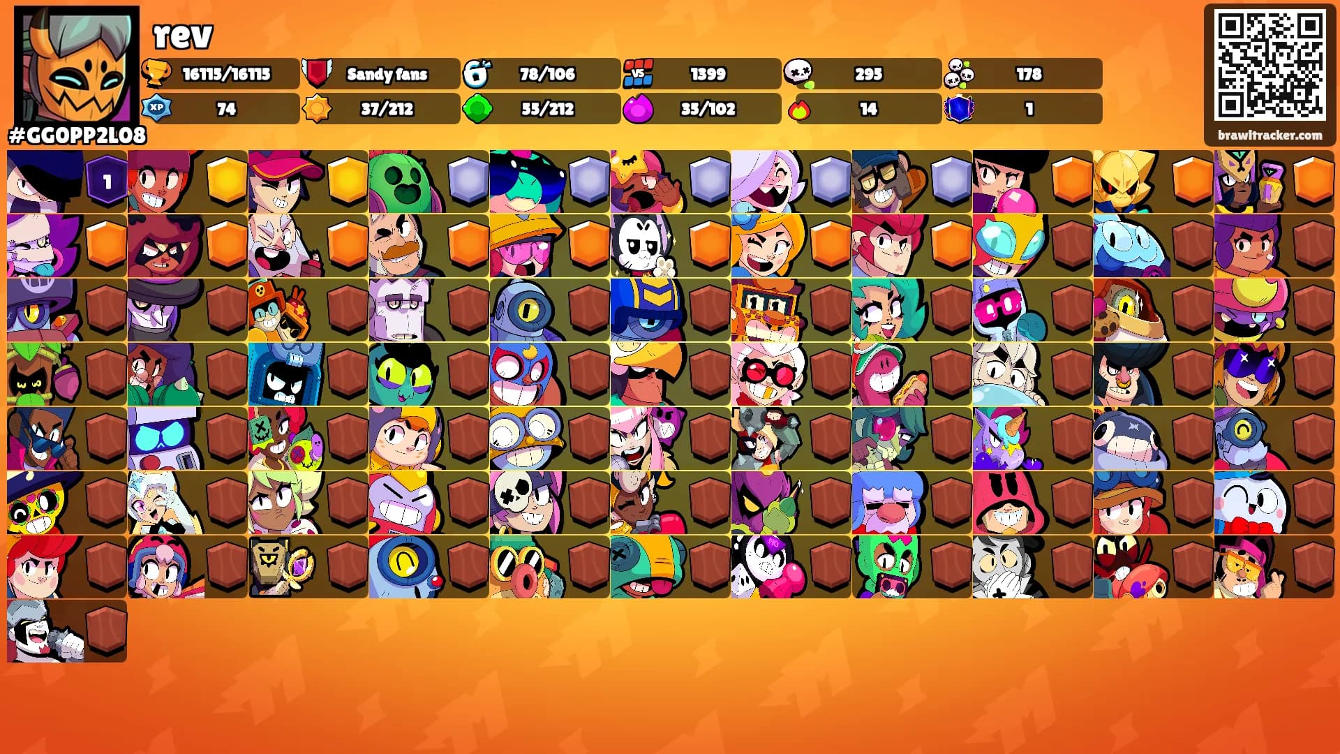 rev's Ranks