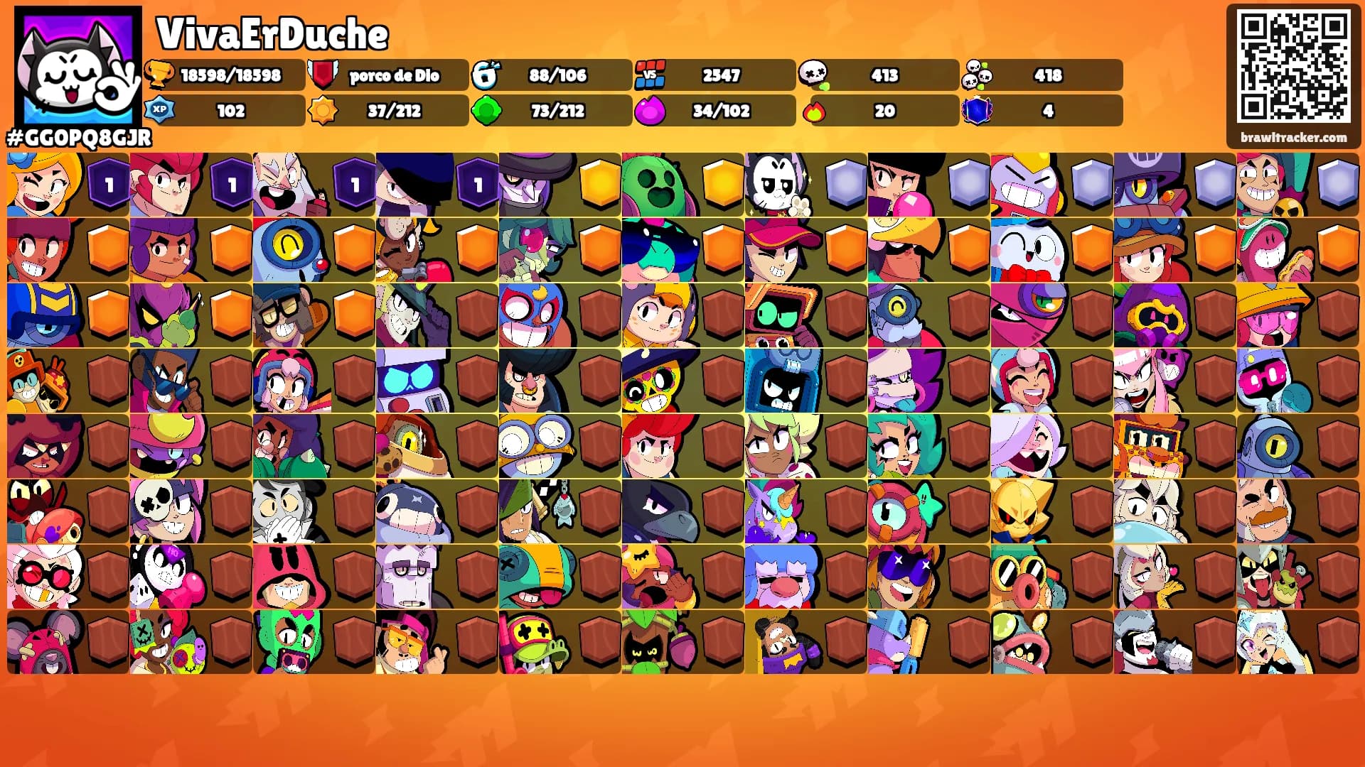 VivaErDuche's Ranks