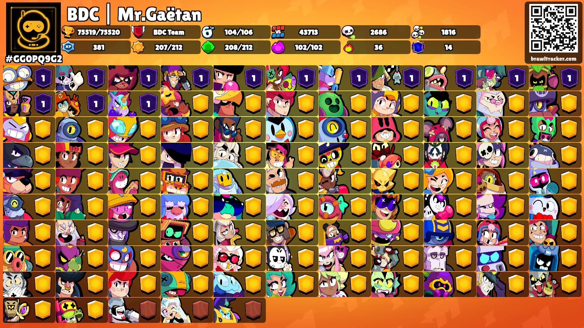 BDC | Mr.Gaëtan's Ranks