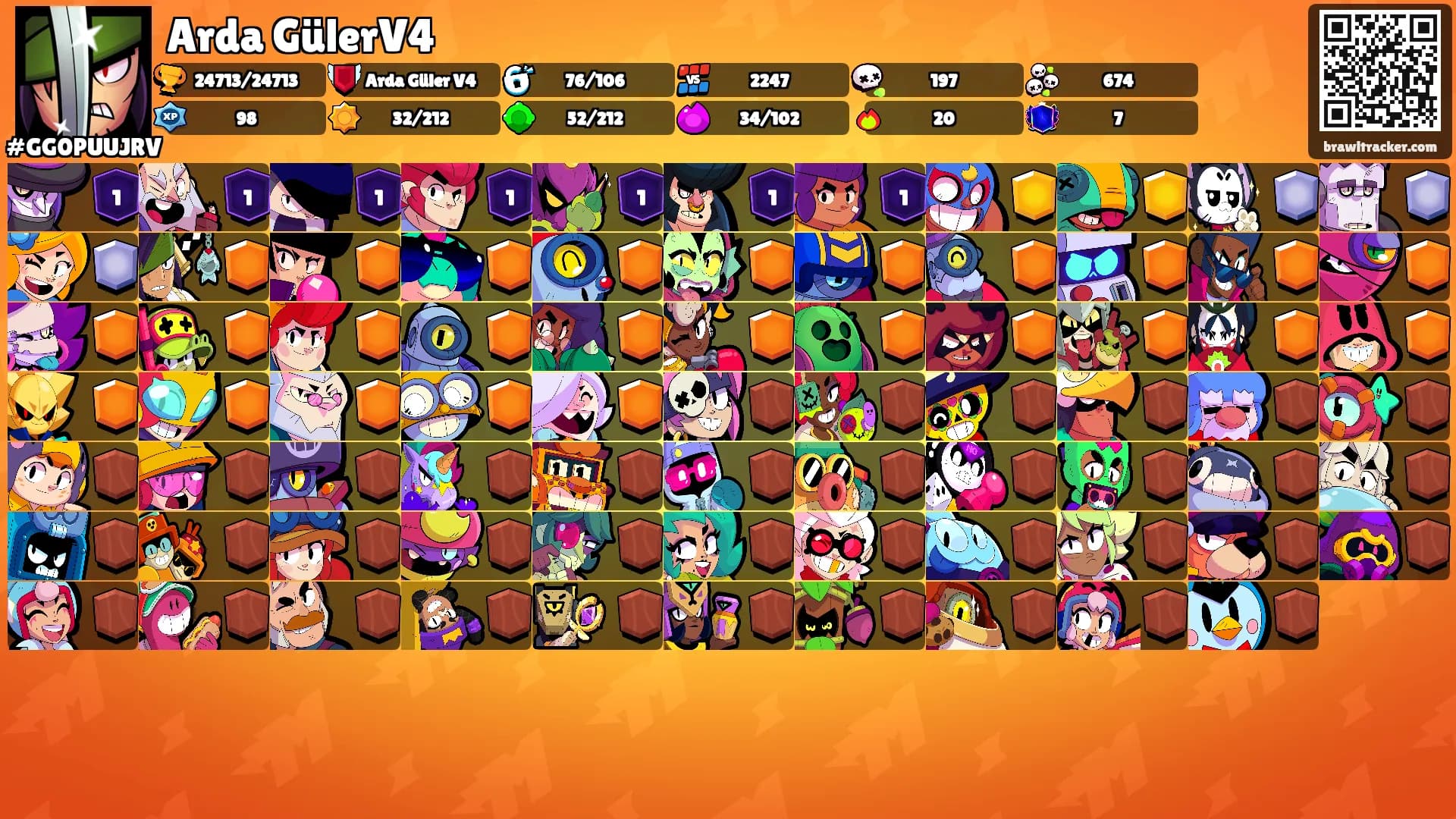Arda GülerV4's Ranks