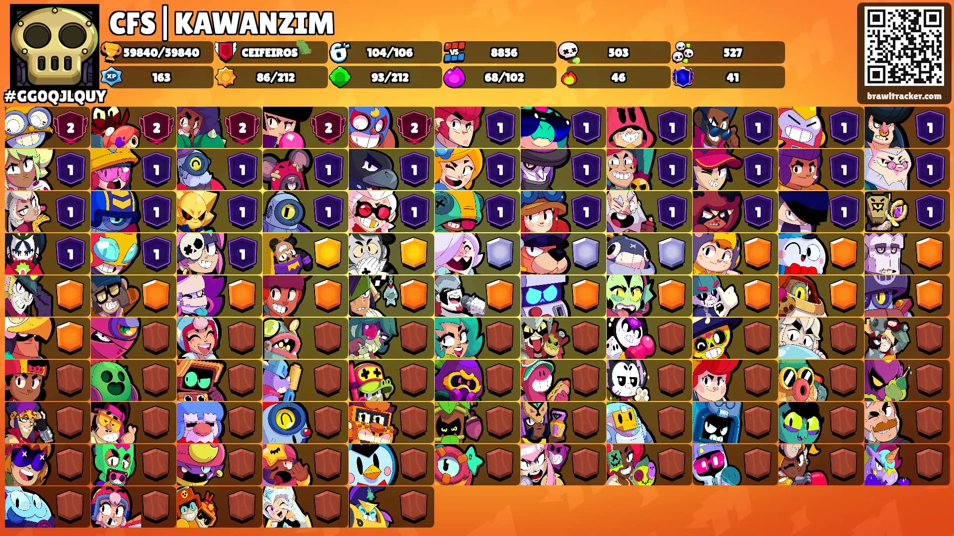 CFS|KAWANZIM's Ranks