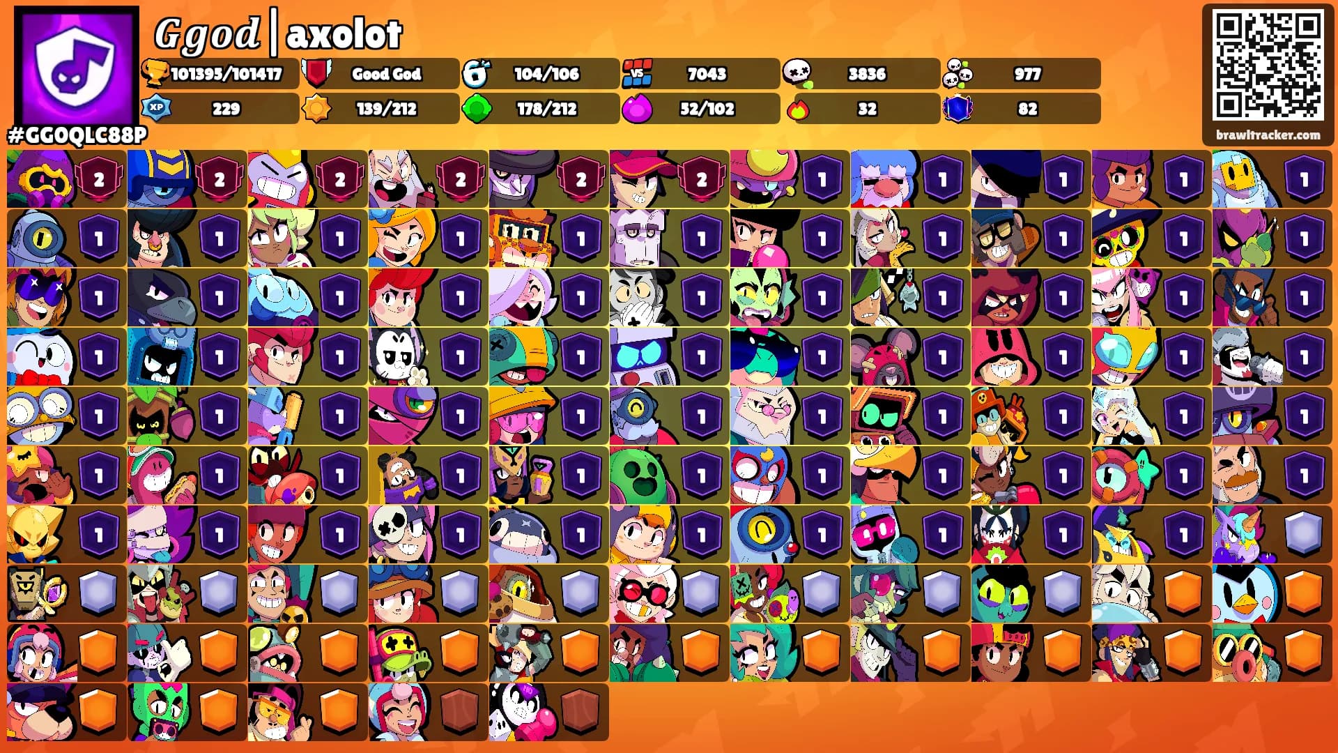 𝑮𝒈𝒐𝒅|axolot's Ranks