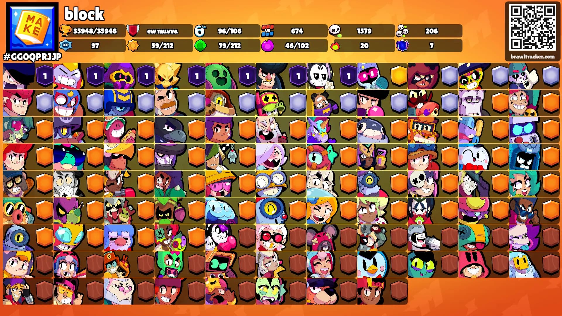 block's Ranks