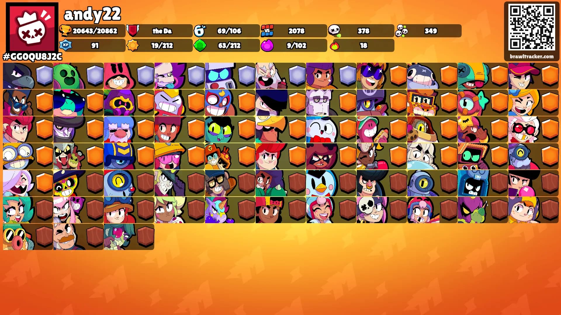 andy22's Ranks