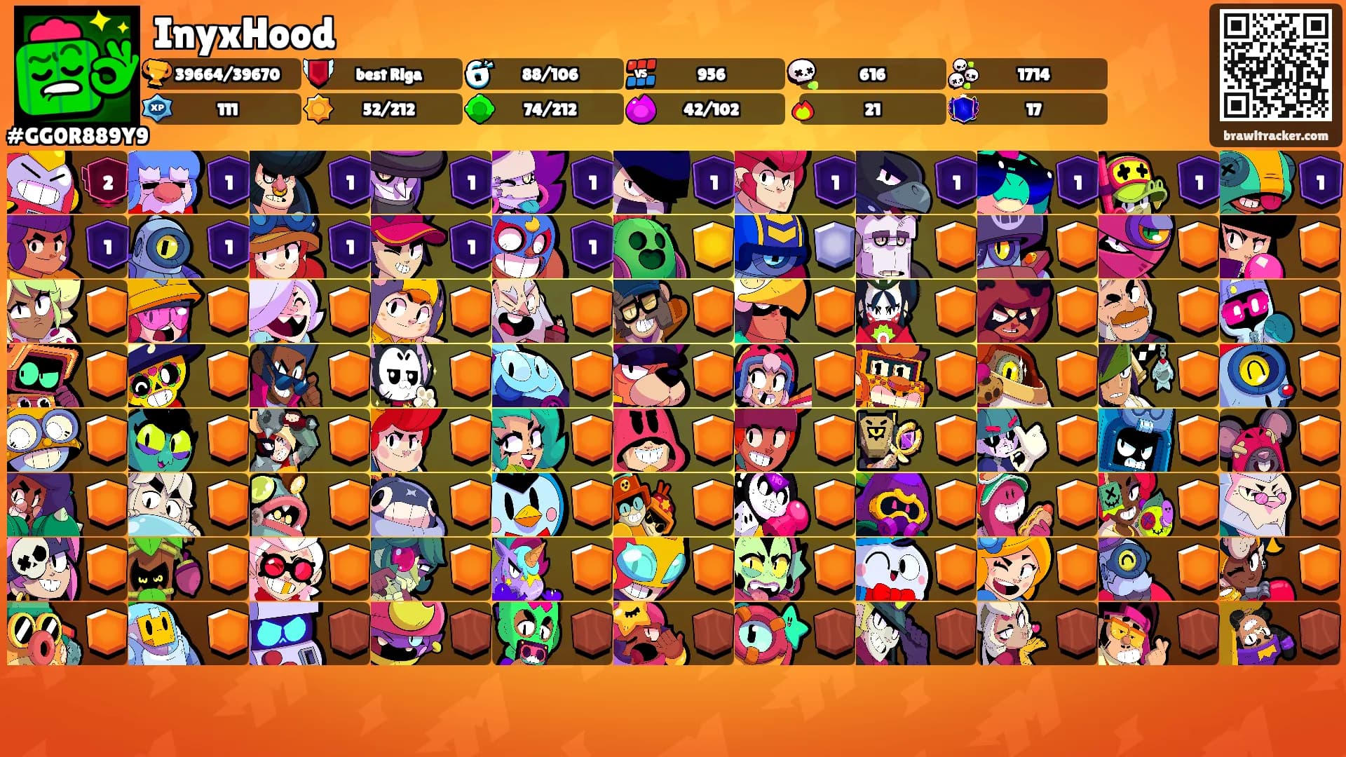 InyxHood's Ranks