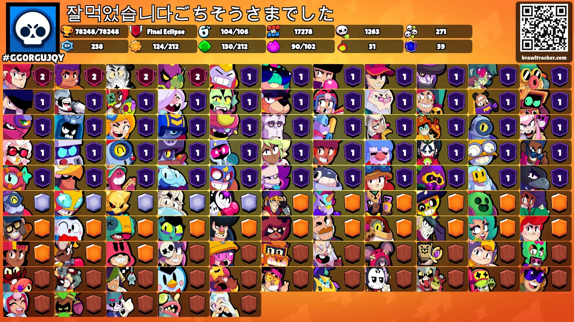 잘먹었습니다ごちそうさまでした's Ranks