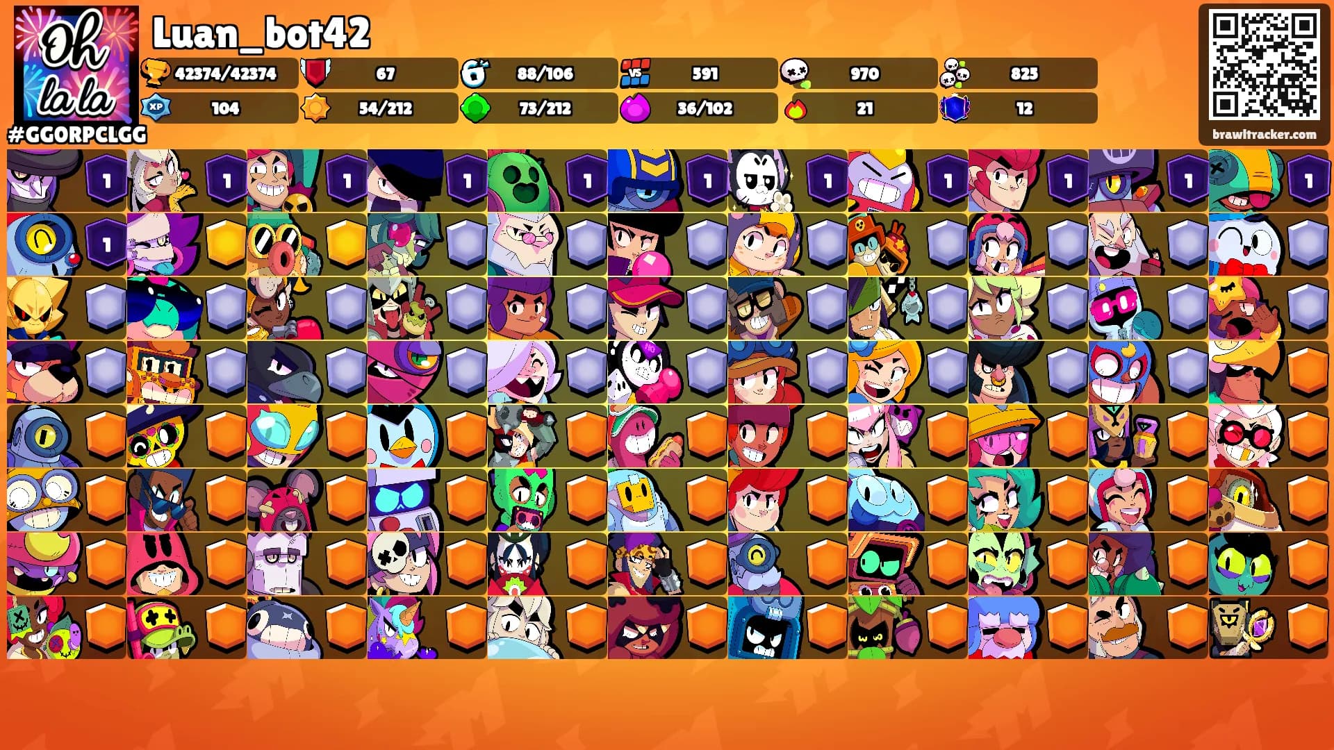 Luan_bot42's Ranks