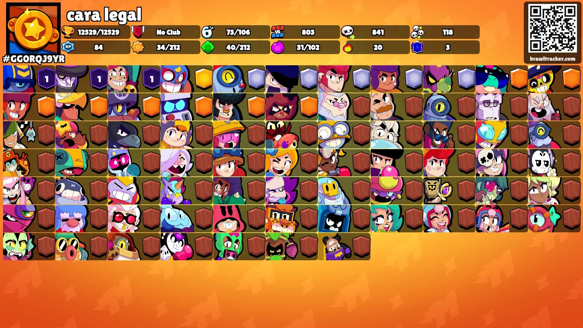 cara legal's Ranks