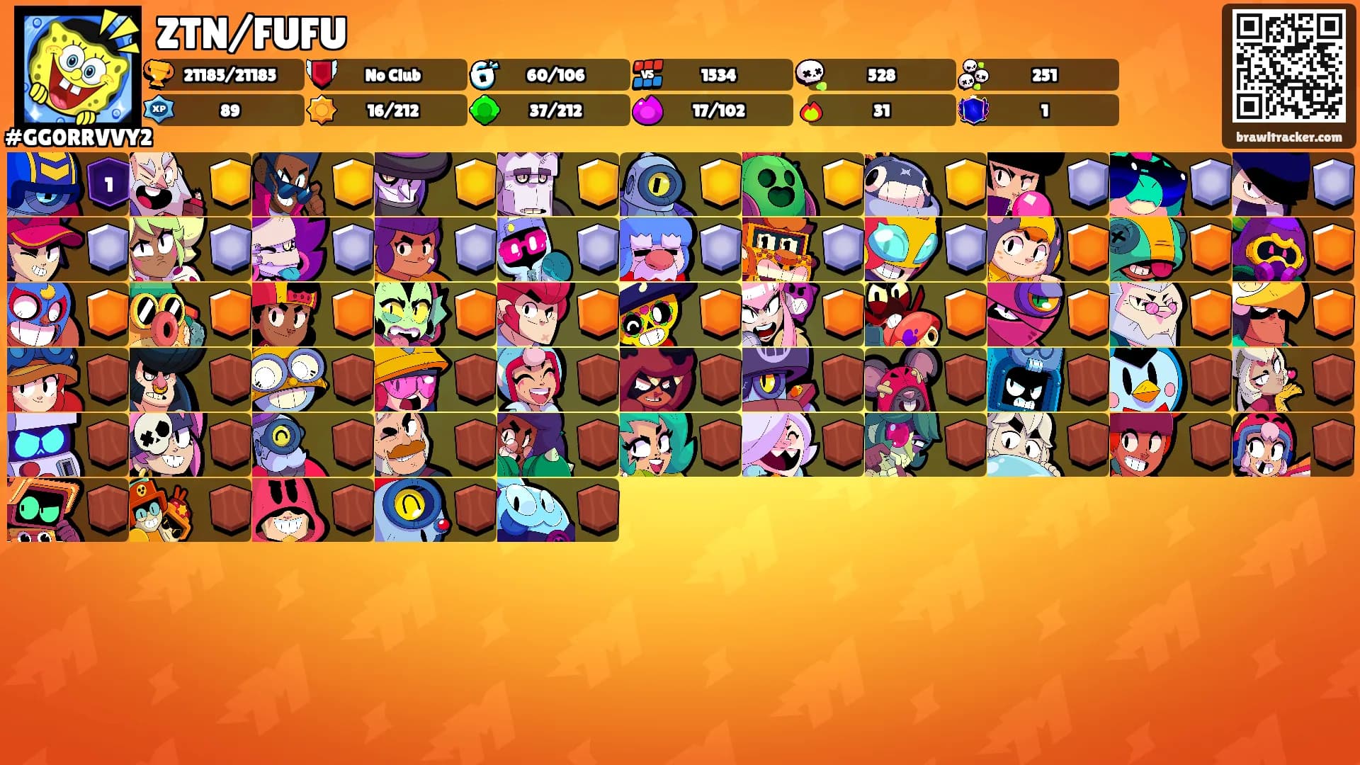 ZTN/FUFU's Ranks