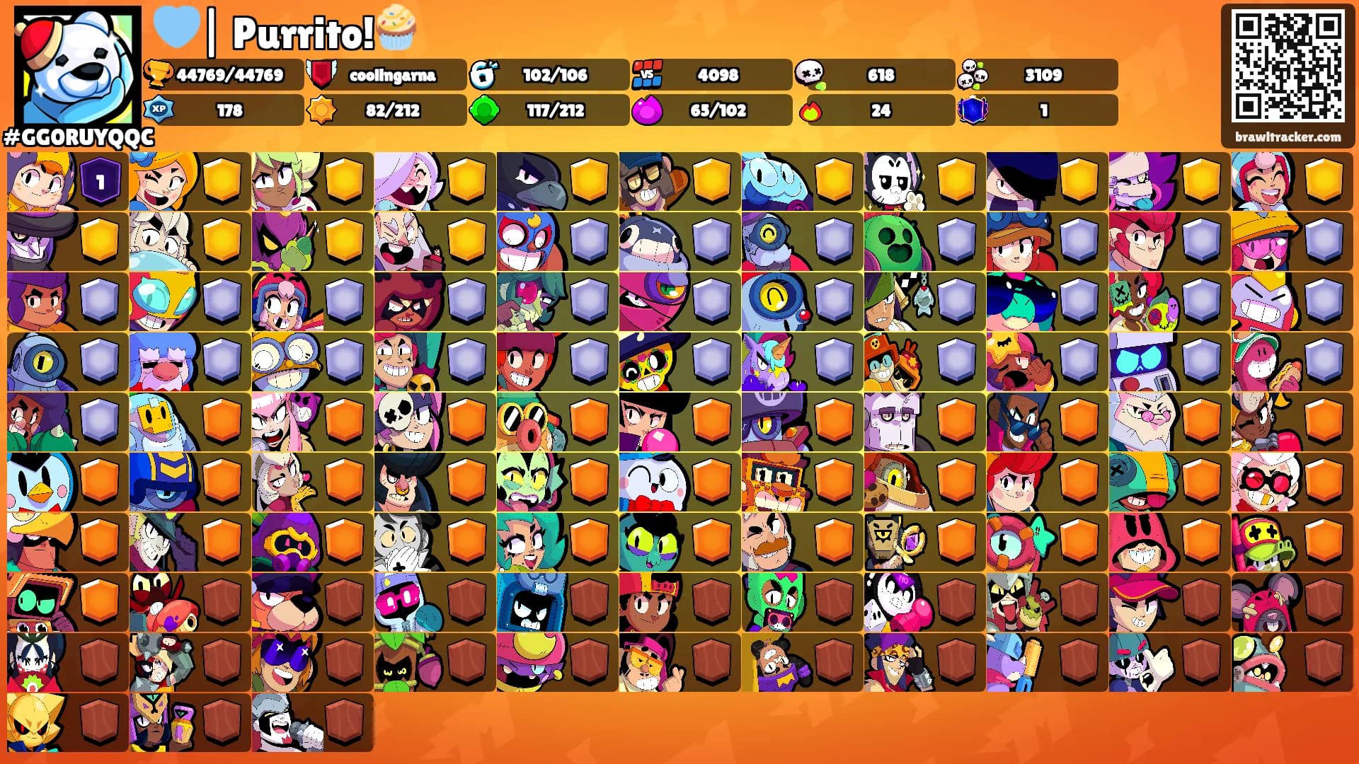 🩵| Purrito!🧁's Ranks