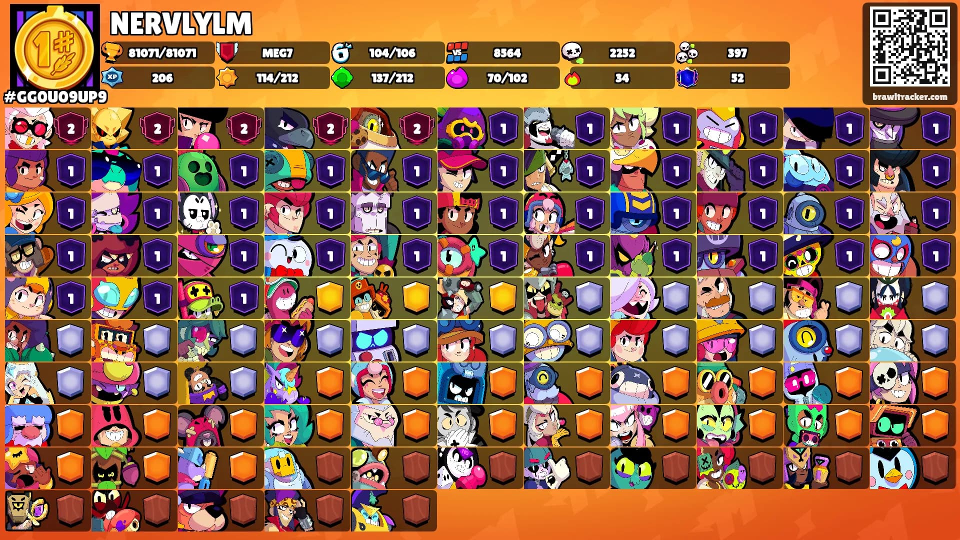 NERVLYLM's Ranks