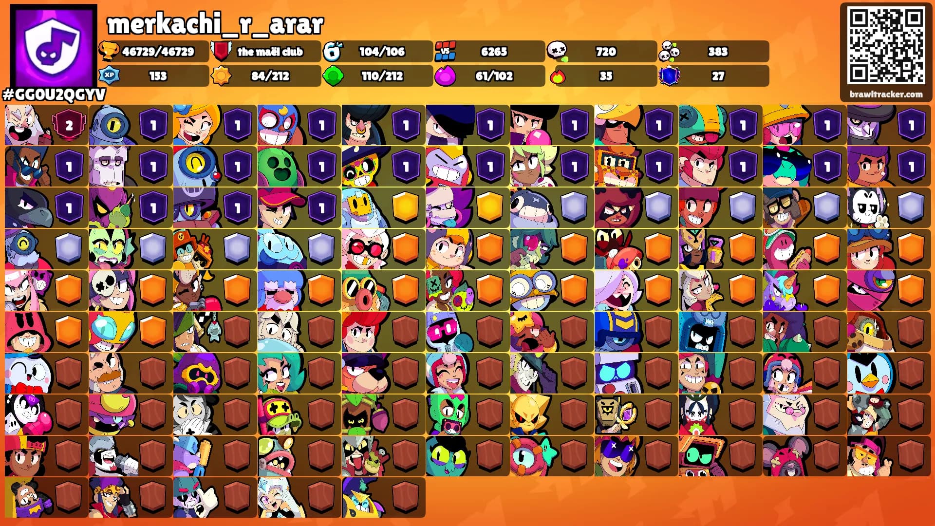 merkachi_r_arar's Ranks