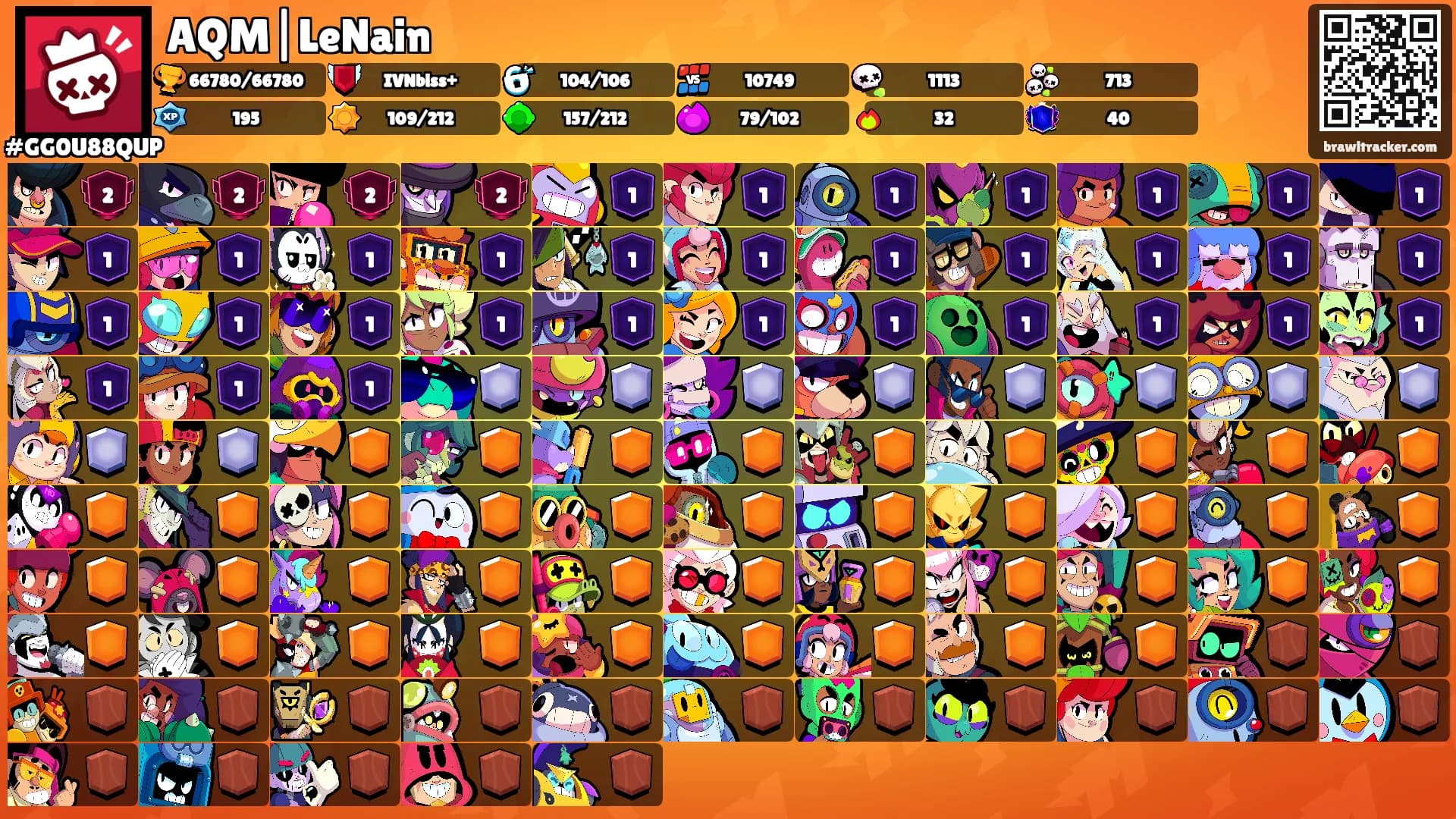 AQM|LeNain's Ranks