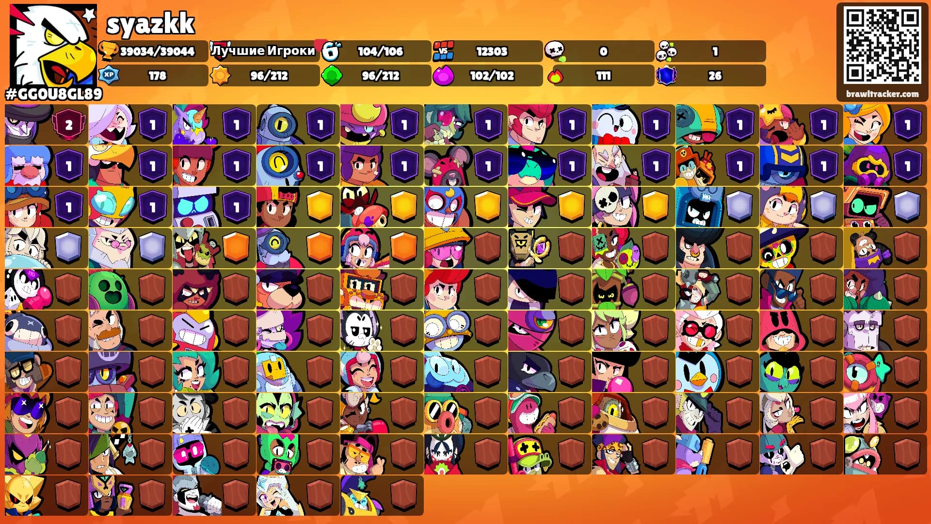 syazkk's Ranks