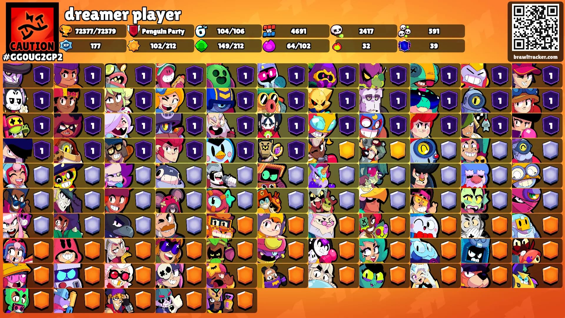 dreamer player's Ranks