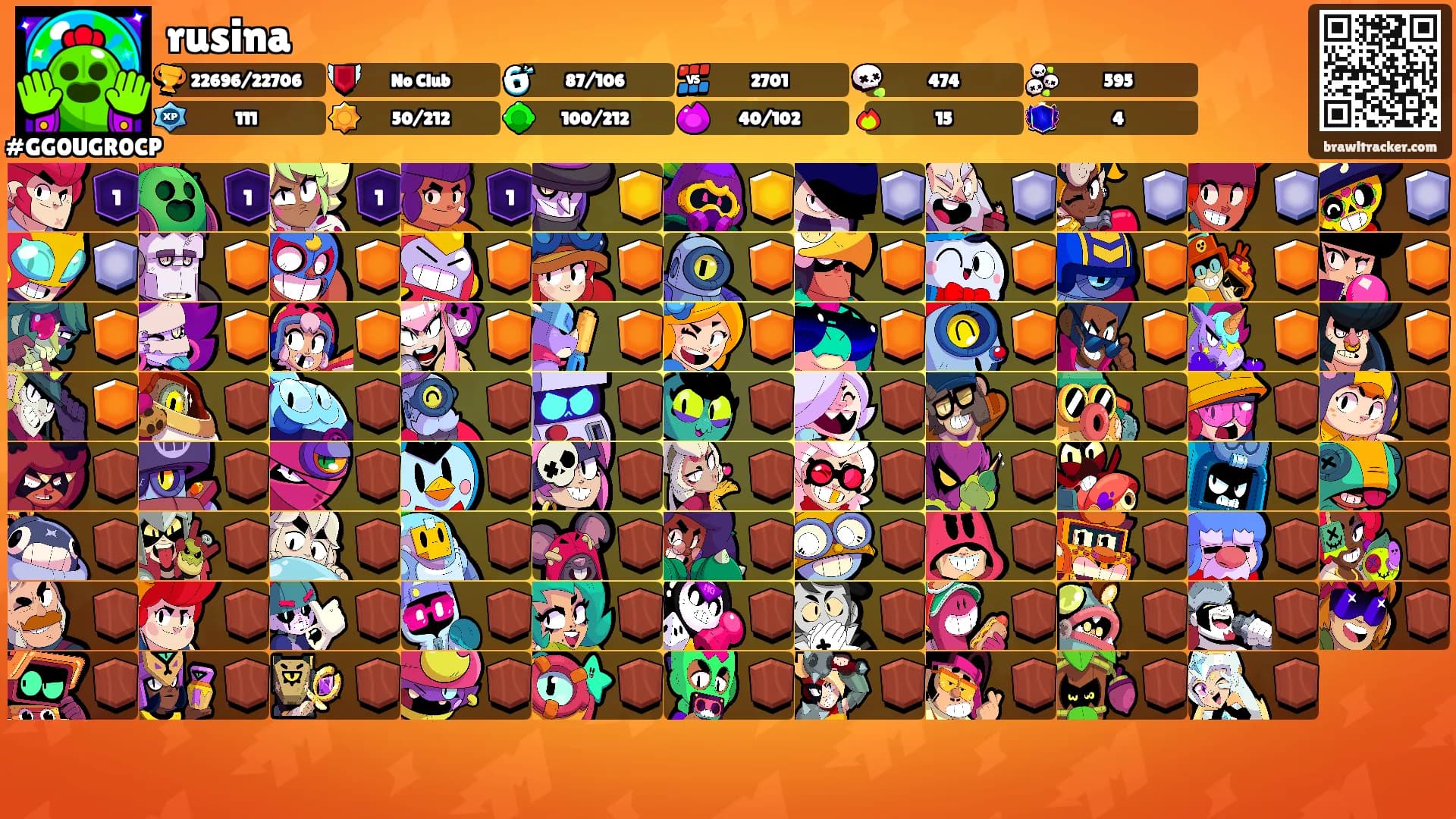 rusina's Ranks