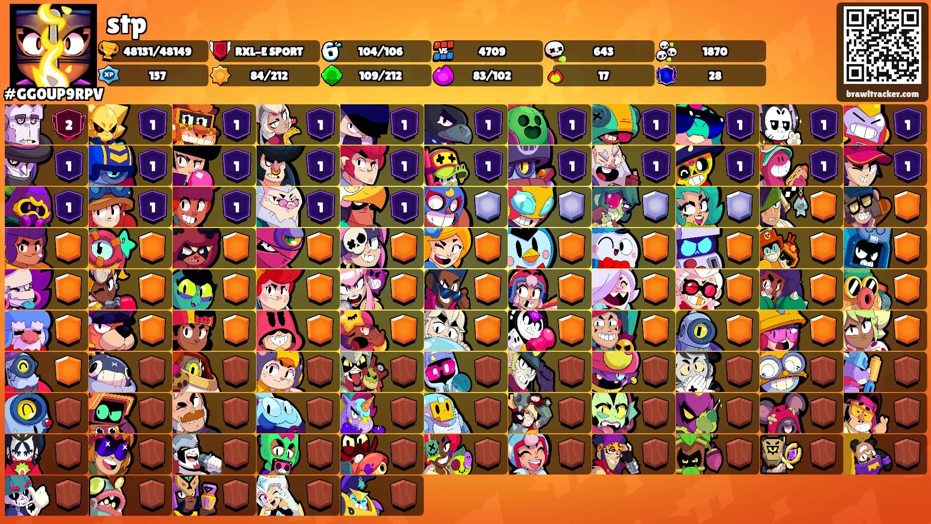 stp's Ranks
