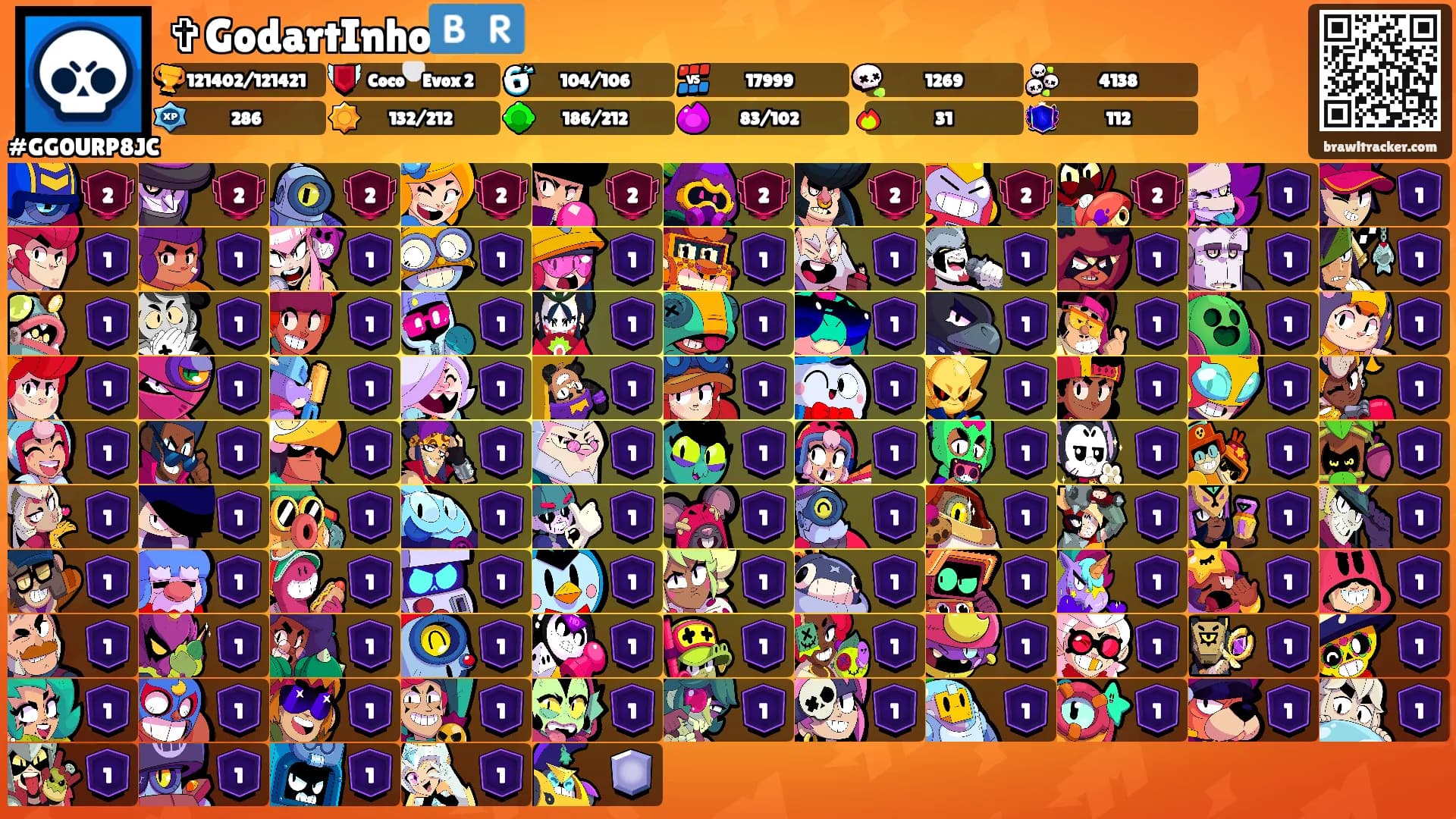 ✞GodartInho🇧🇷's Ranks