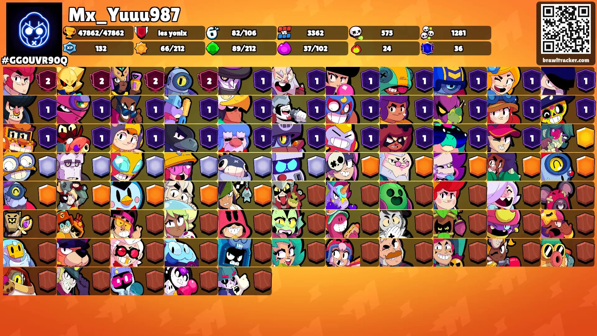 Mx_Yuuu987's Ranks