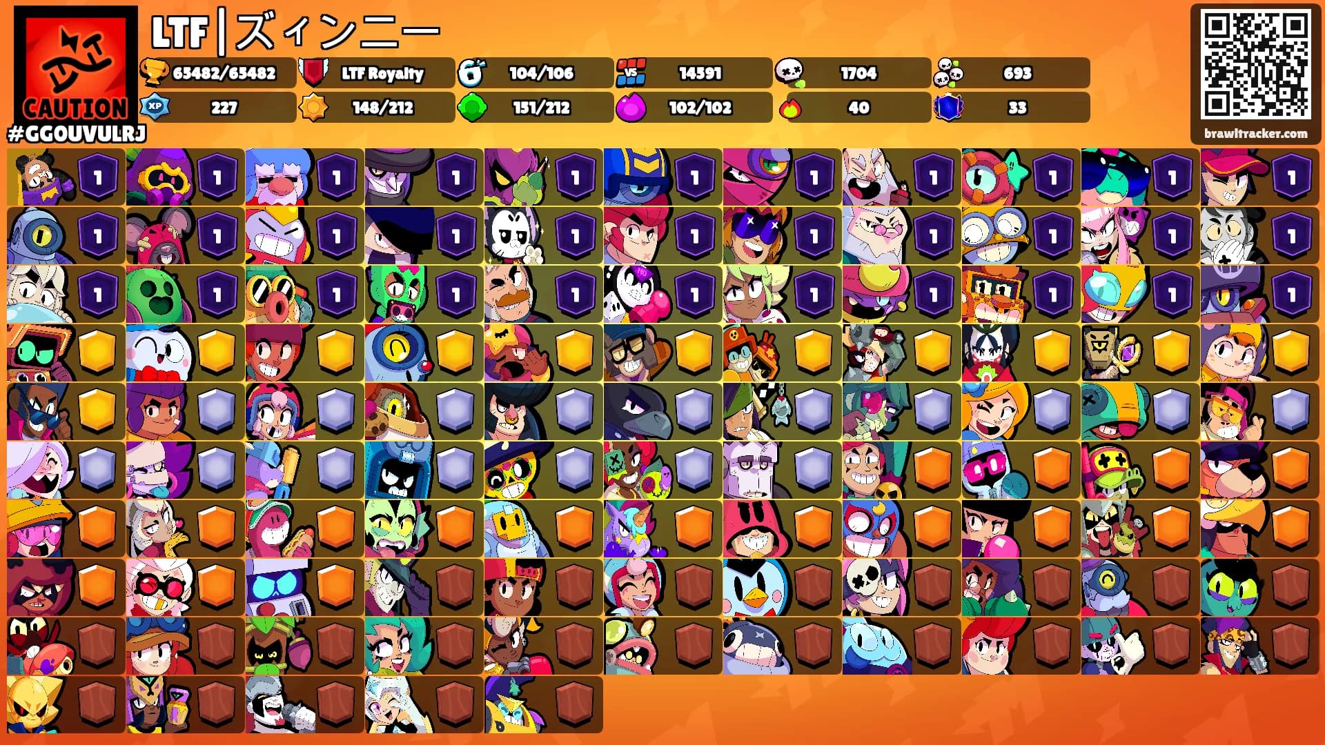 LTF|ズィンニー's Ranks