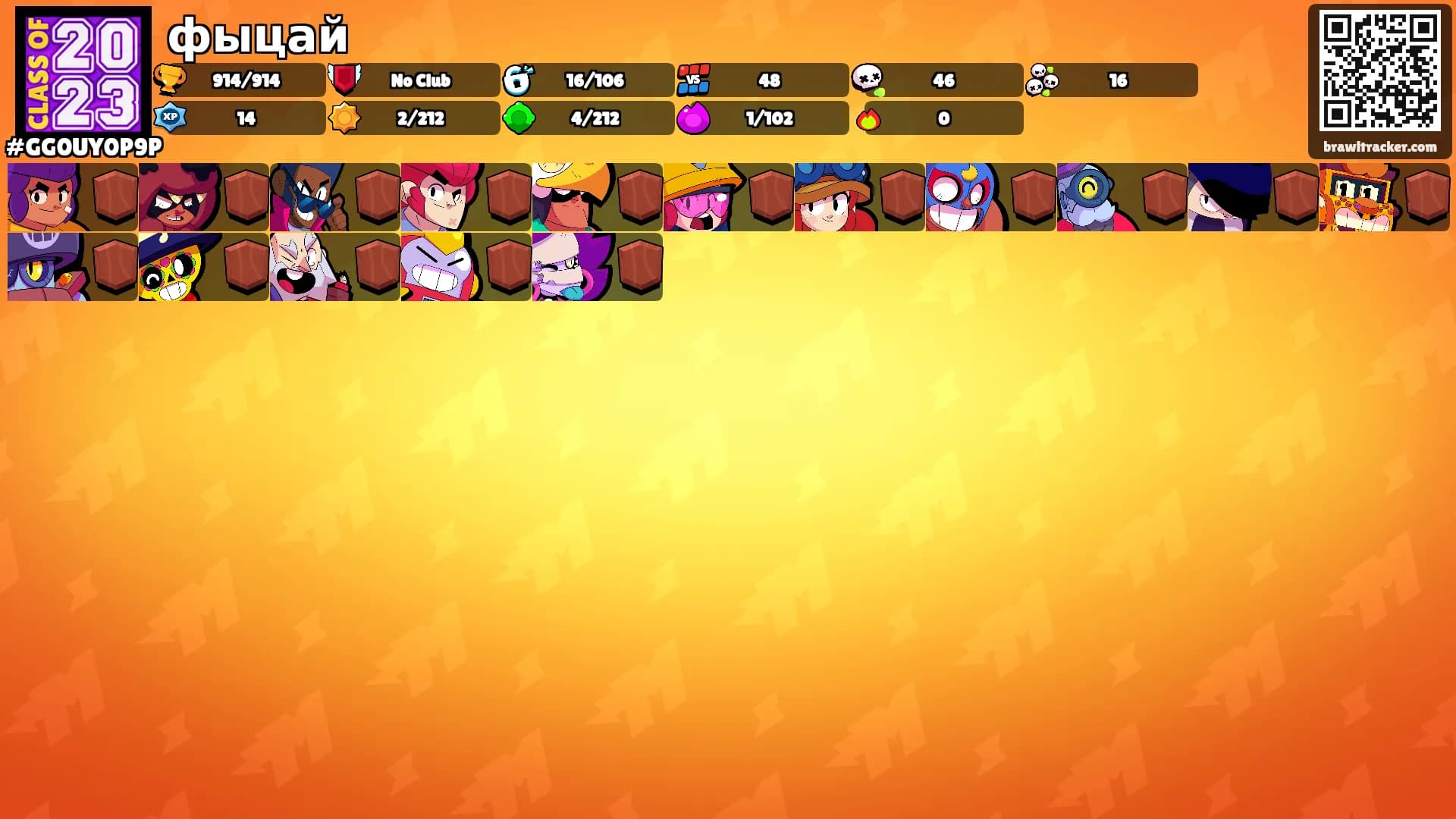 фыцай's Ranks
