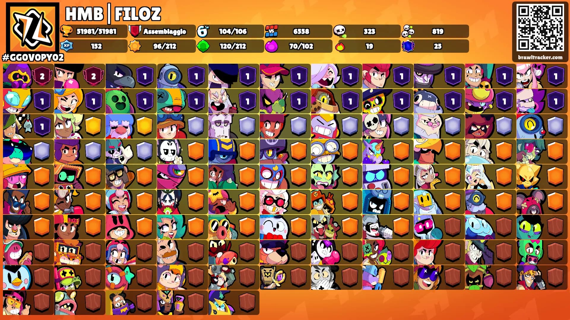HMB|FILOZ's Ranks