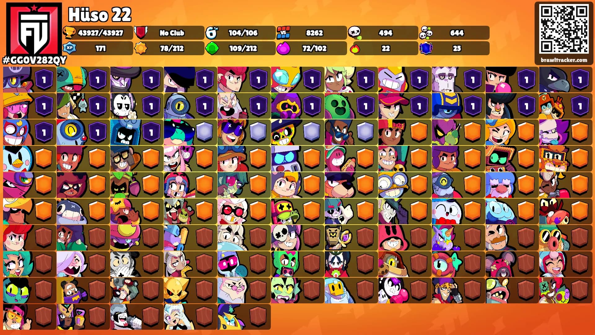 Hüso 22's Ranks