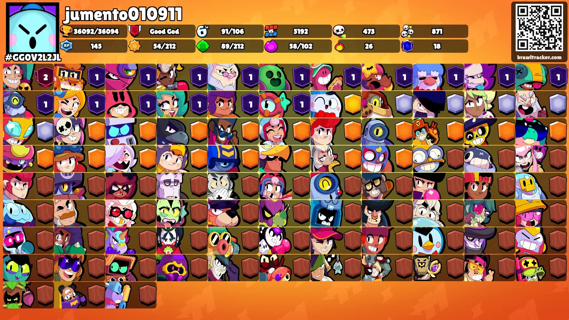 jumento010911's Ranks