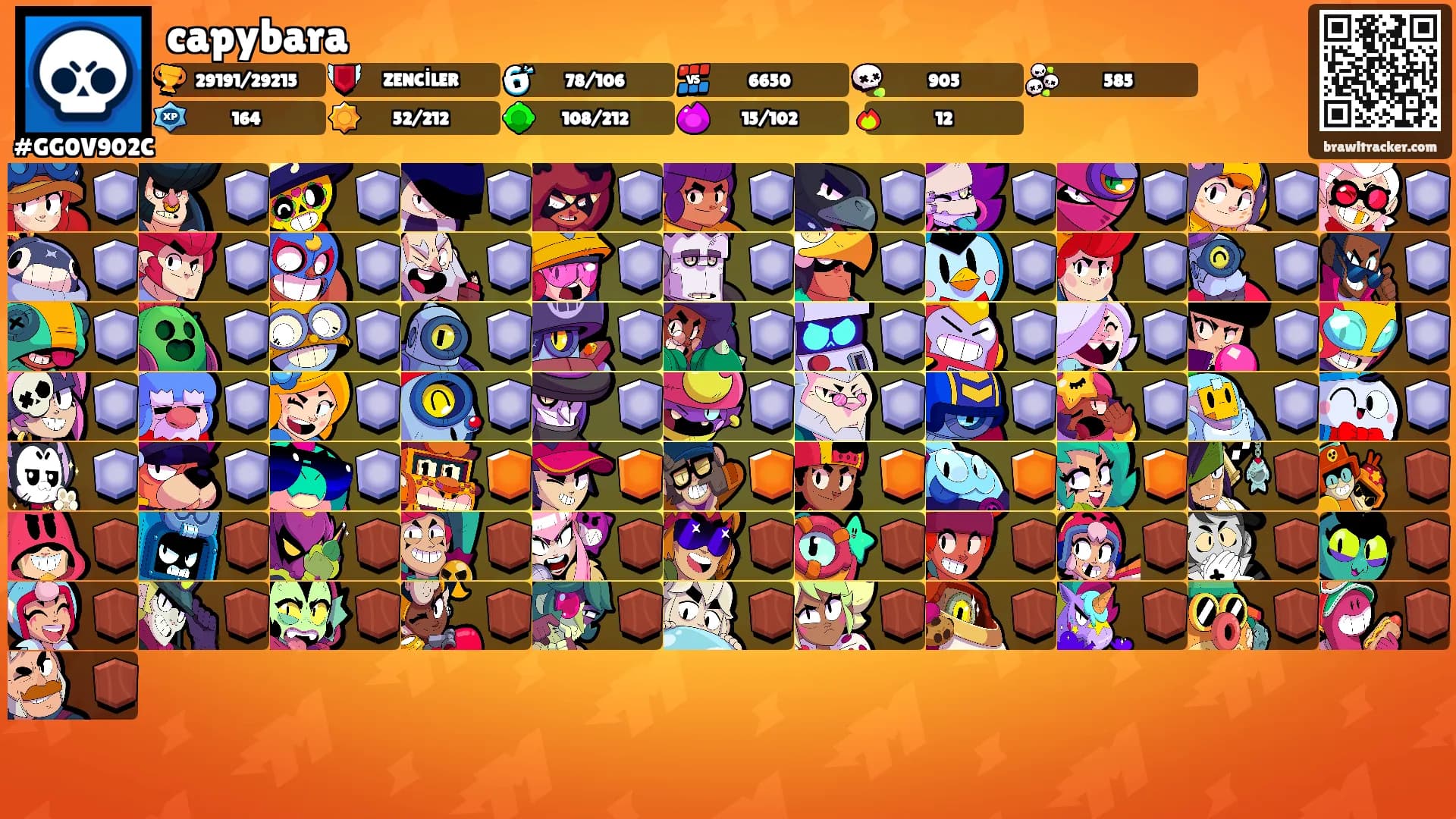 capybara's Ranks