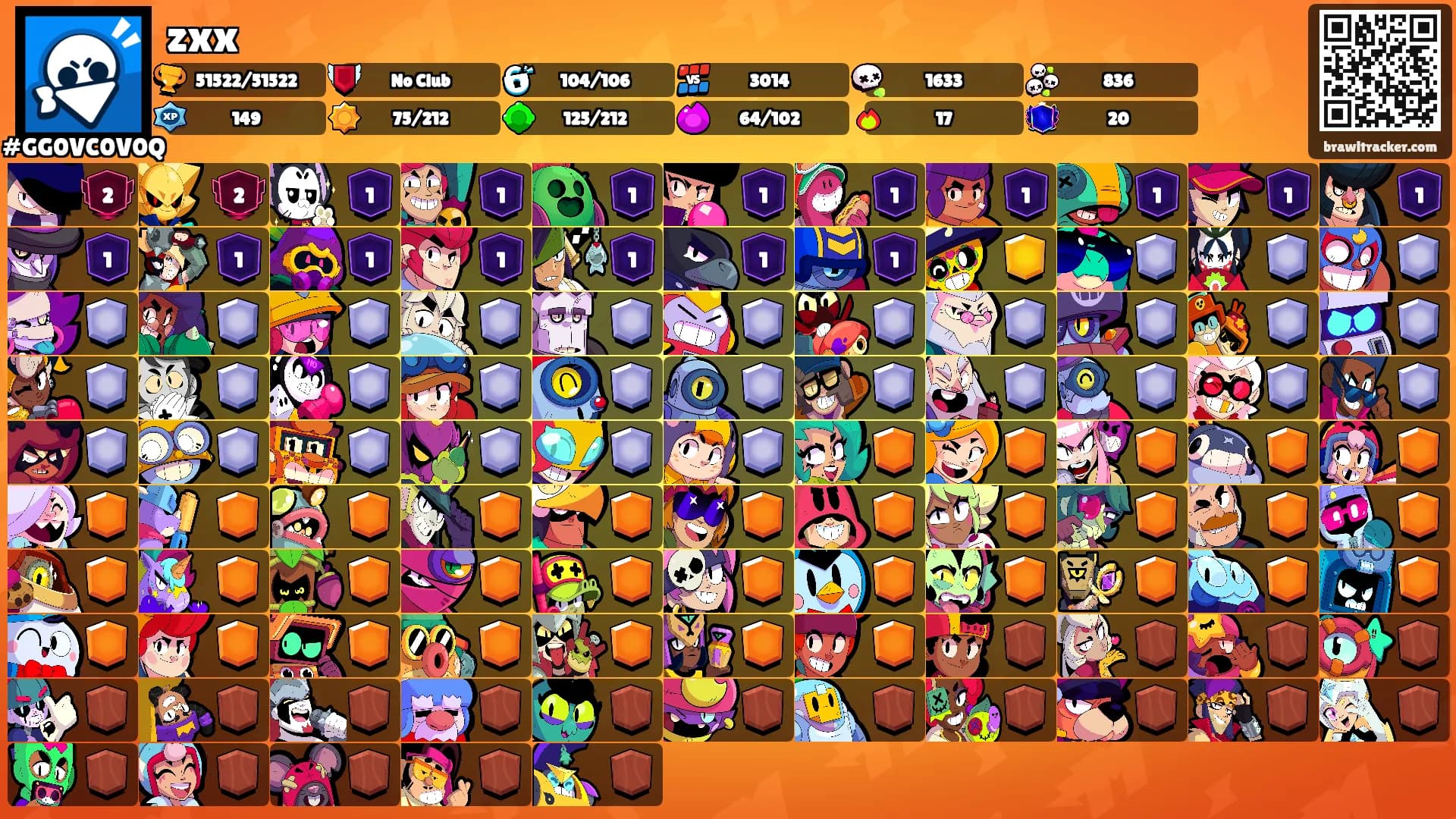zxx's Ranks