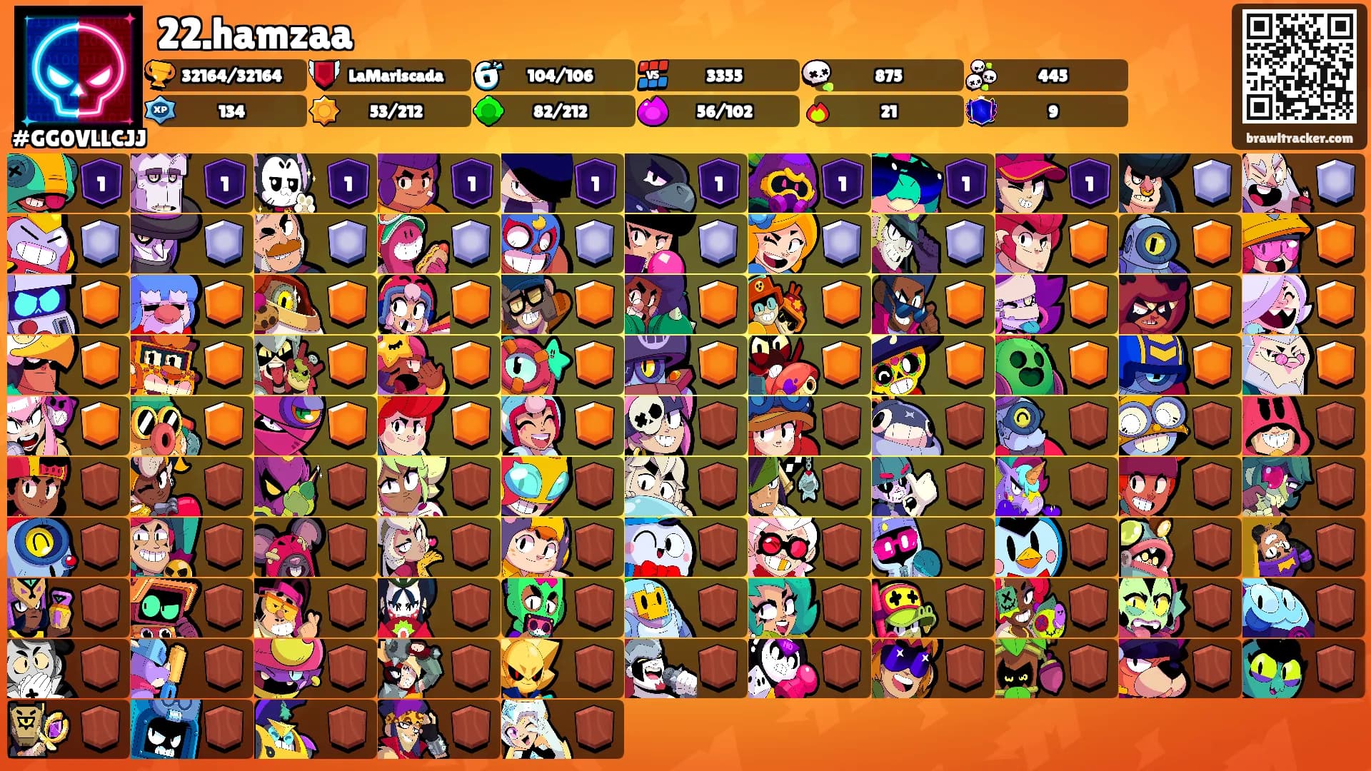 22.hamzaa's Ranks