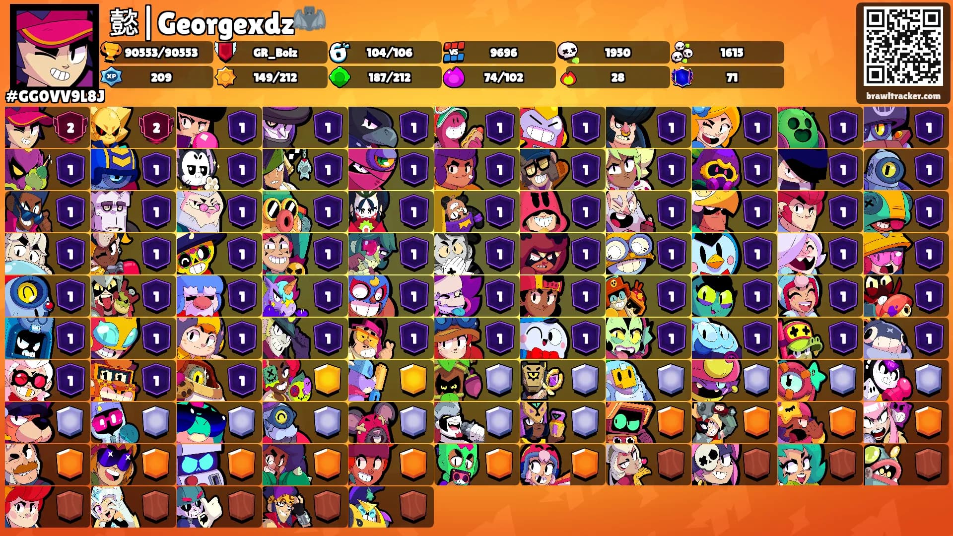 懿|Georgexdz🦇's Ranks