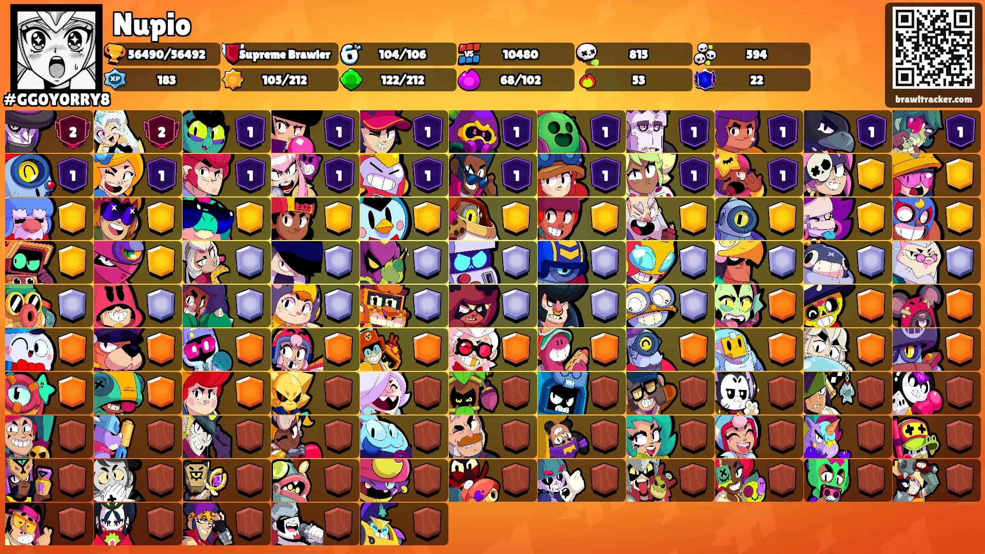 Nupio's Ranks