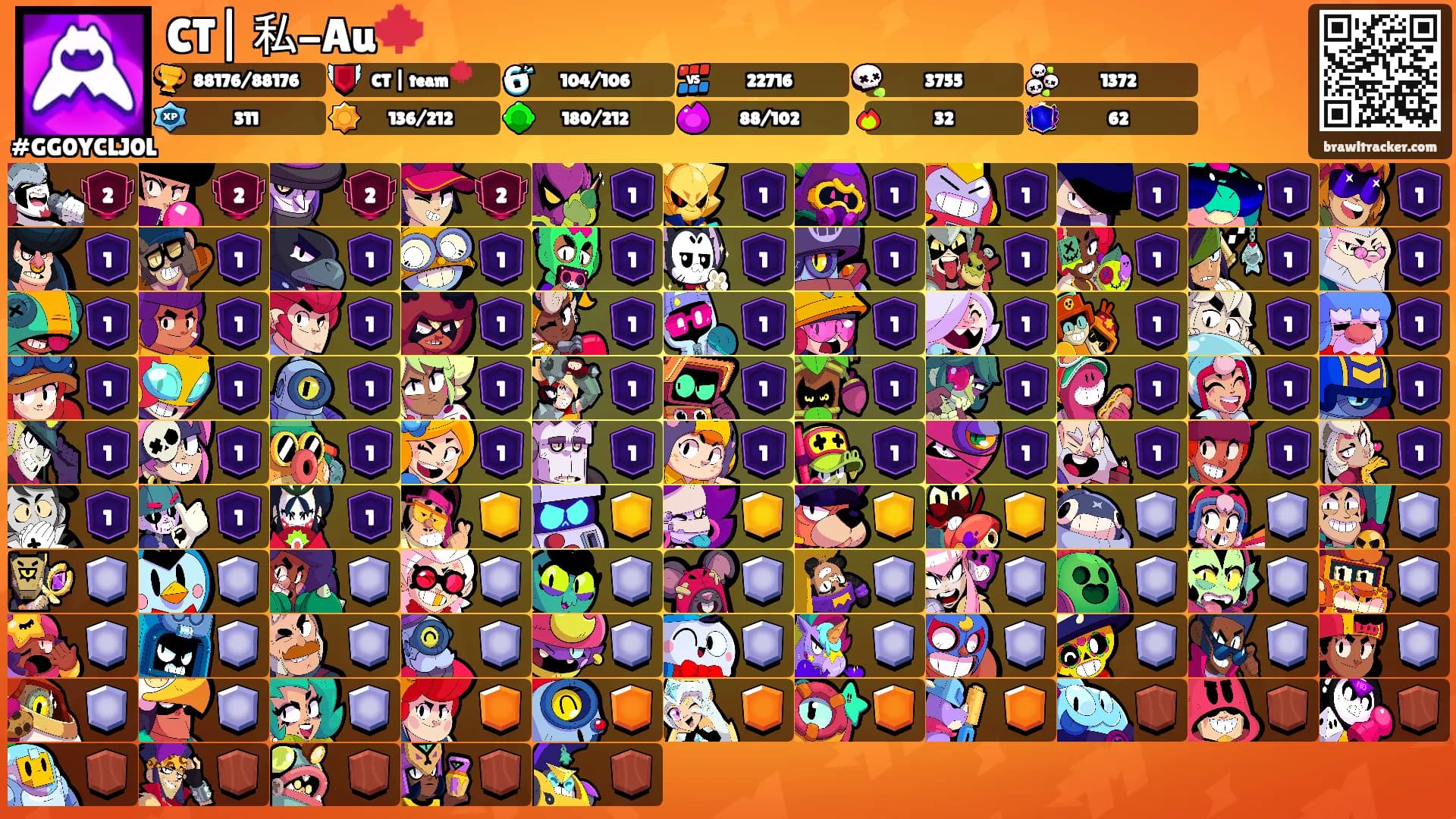 CT| 私-Au🍁's Ranks