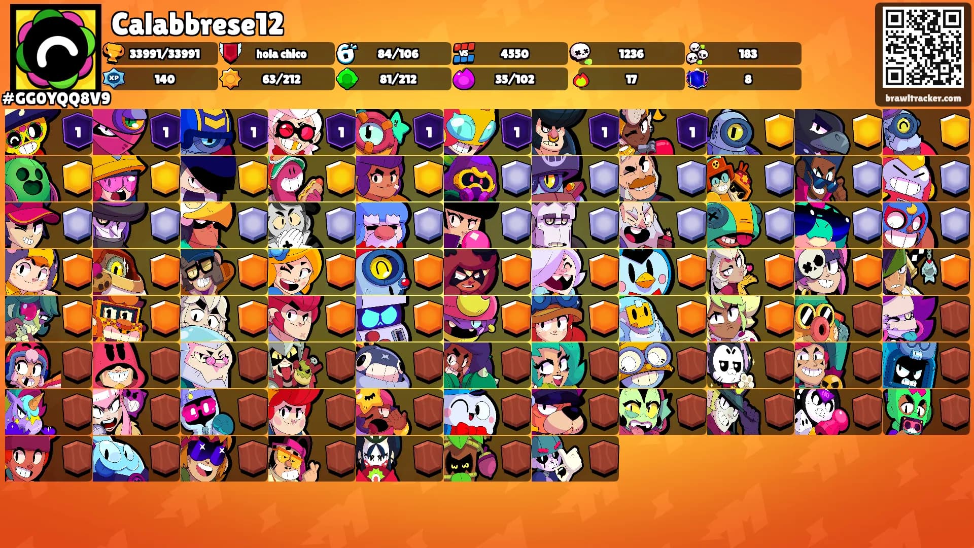 Calabbrese12's Ranks